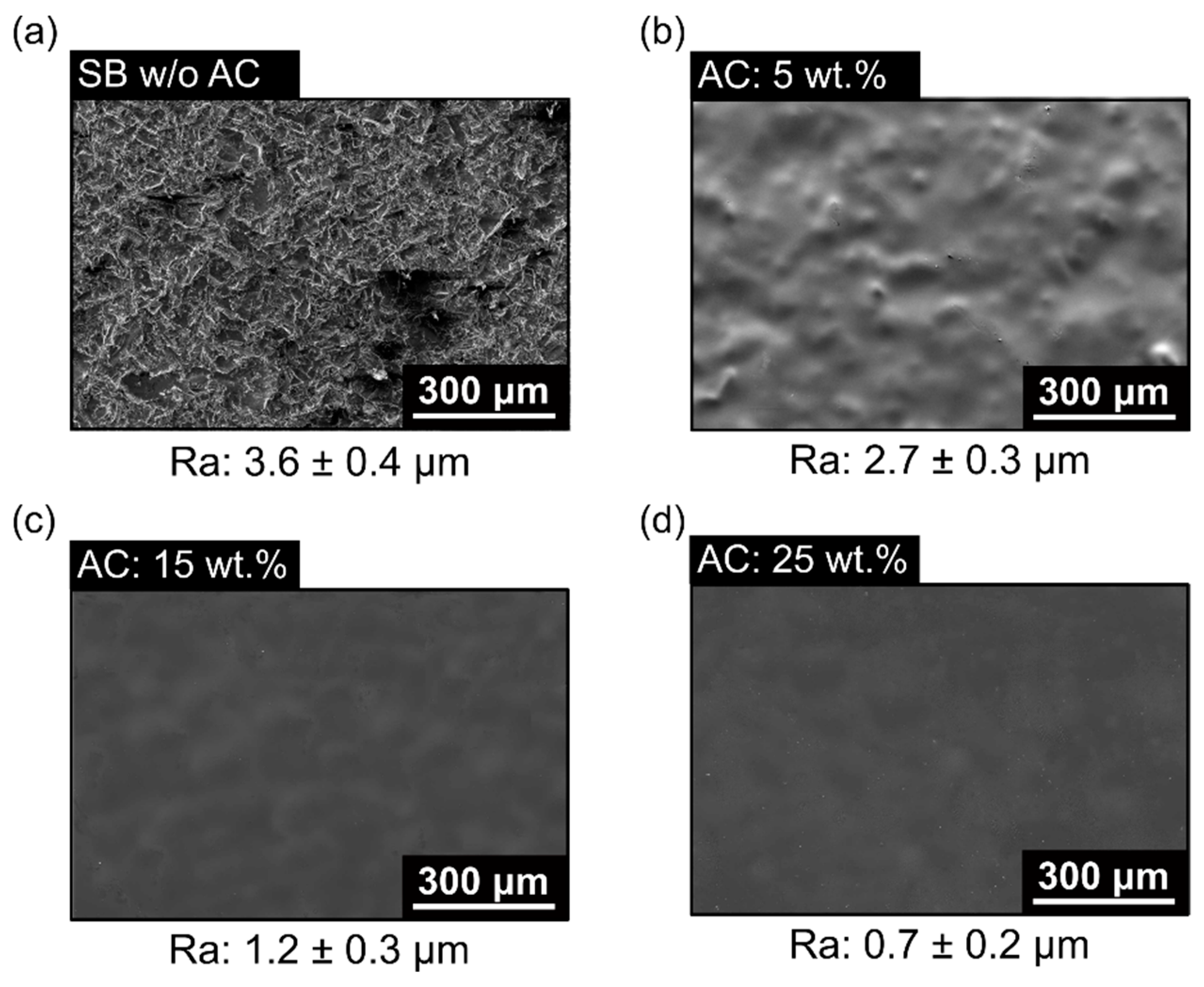 Materials 12 00864 g020 550