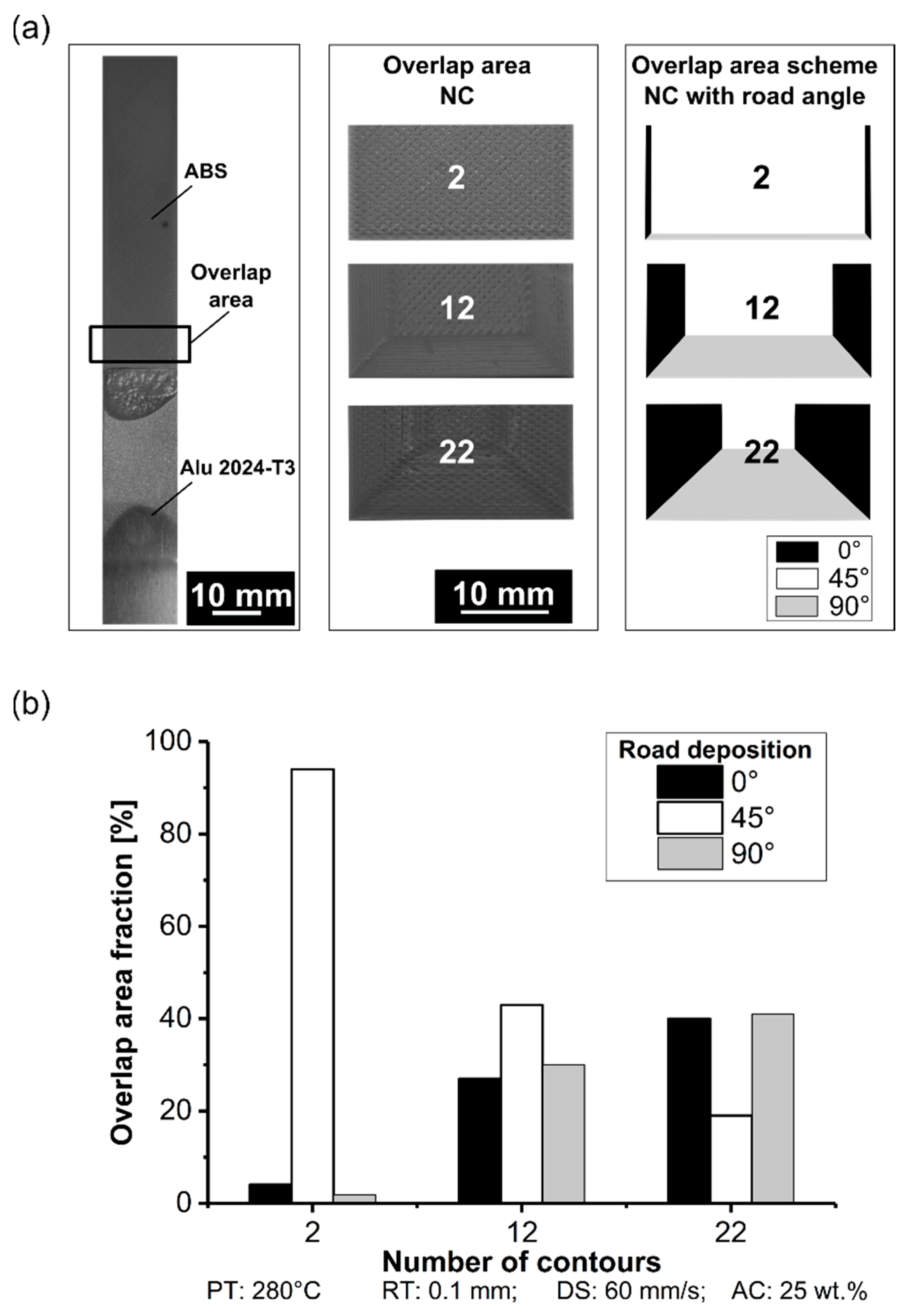 Materials 12 00864 g021 550