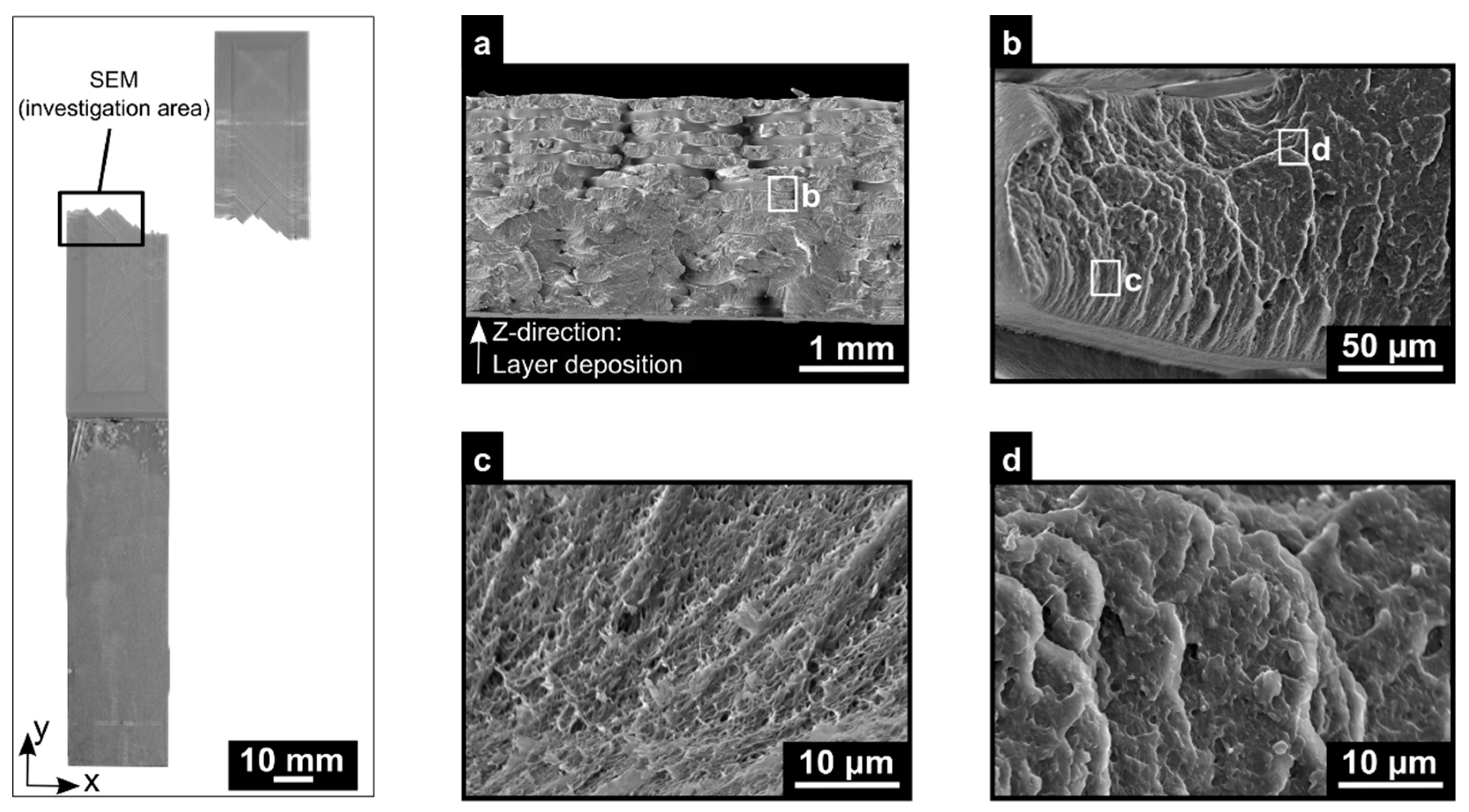 Materials 12 00864 g025 550