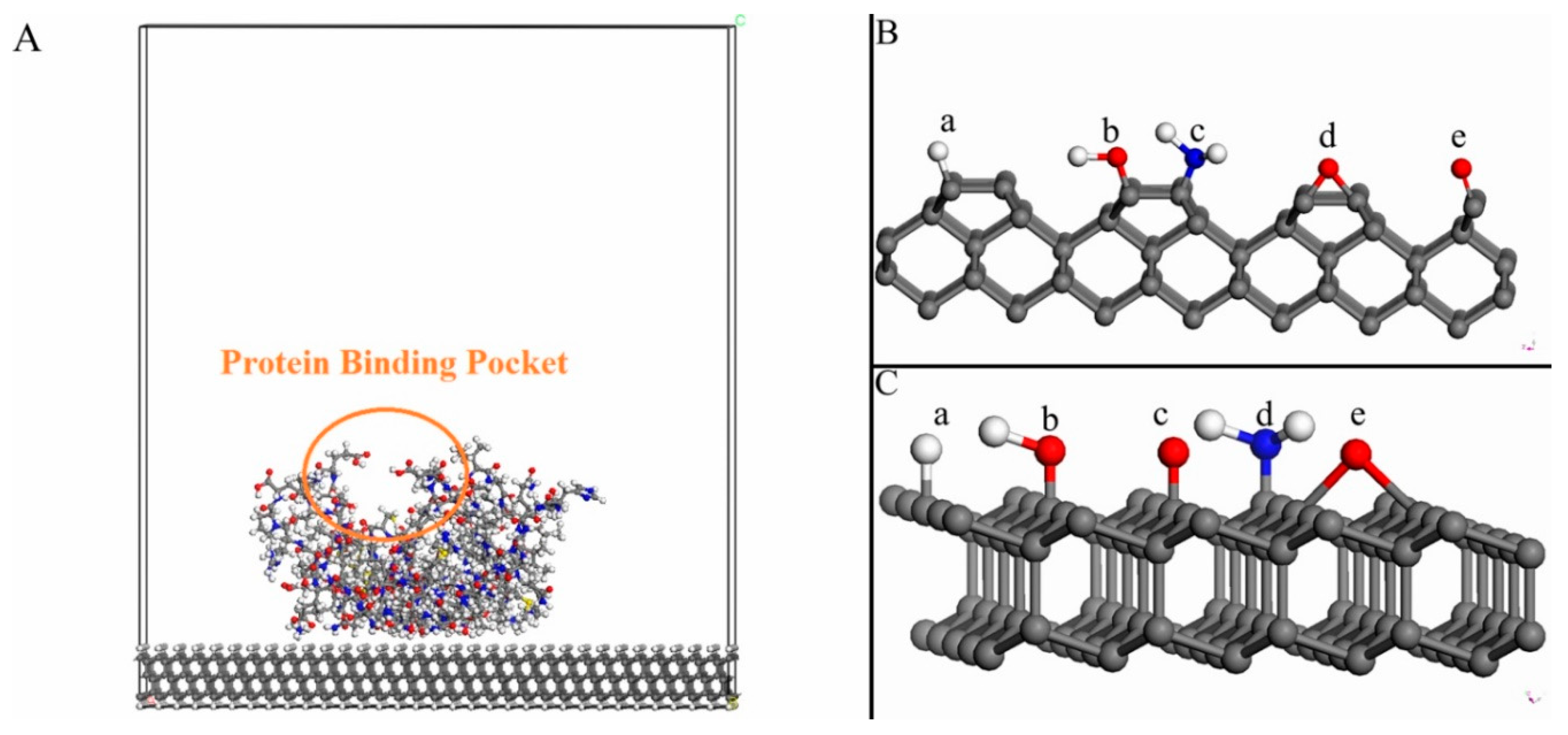 Materials 12 00865 g001