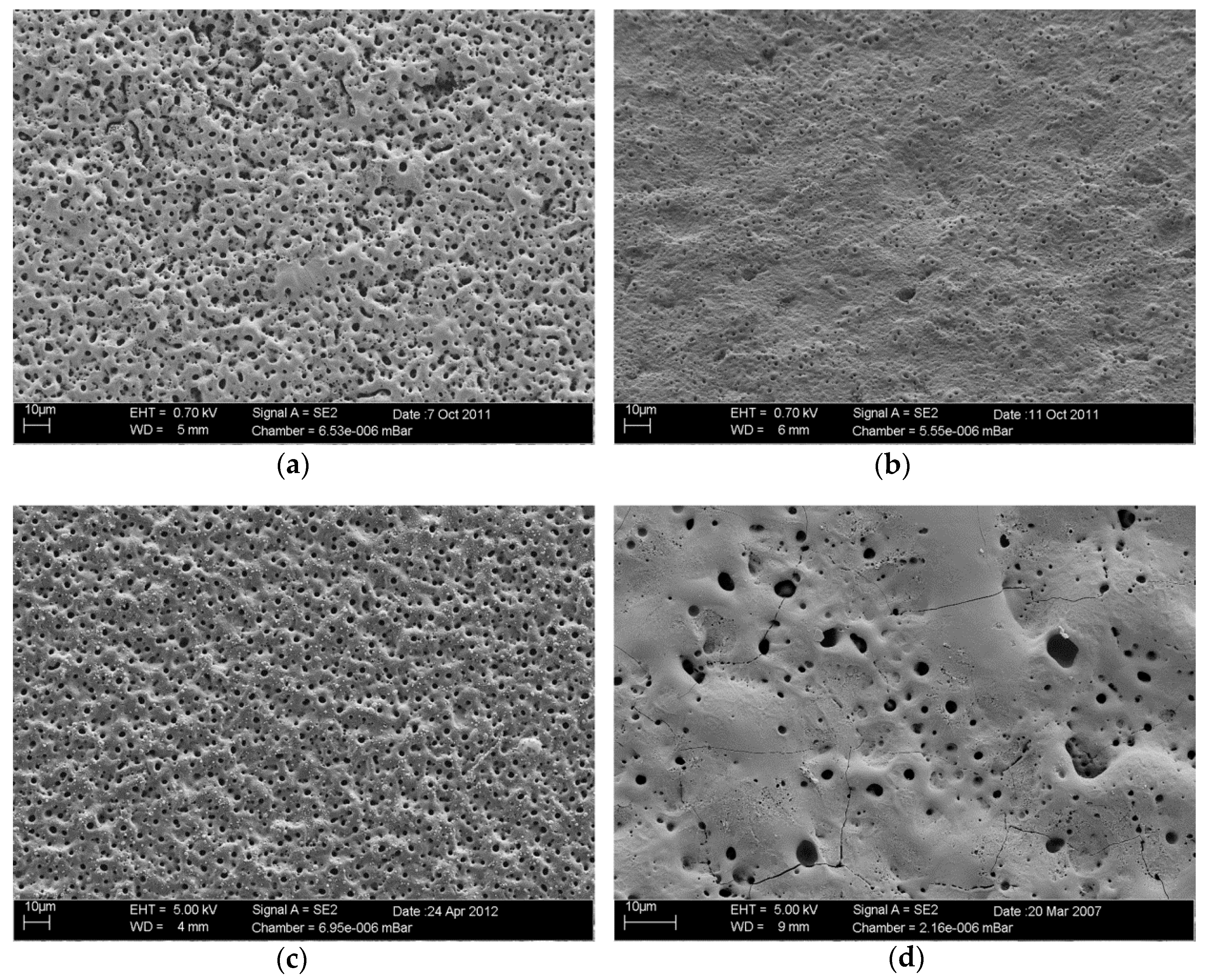 Materials 12 00866 g002 550