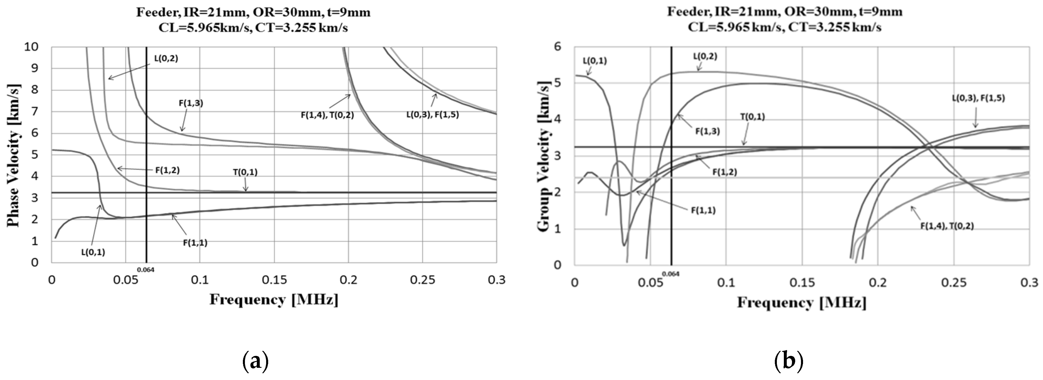 Materials 12 00867 g001