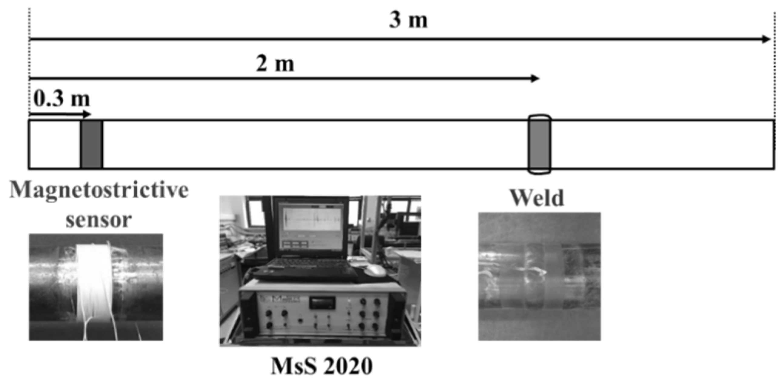 Materials 12 00867 g005