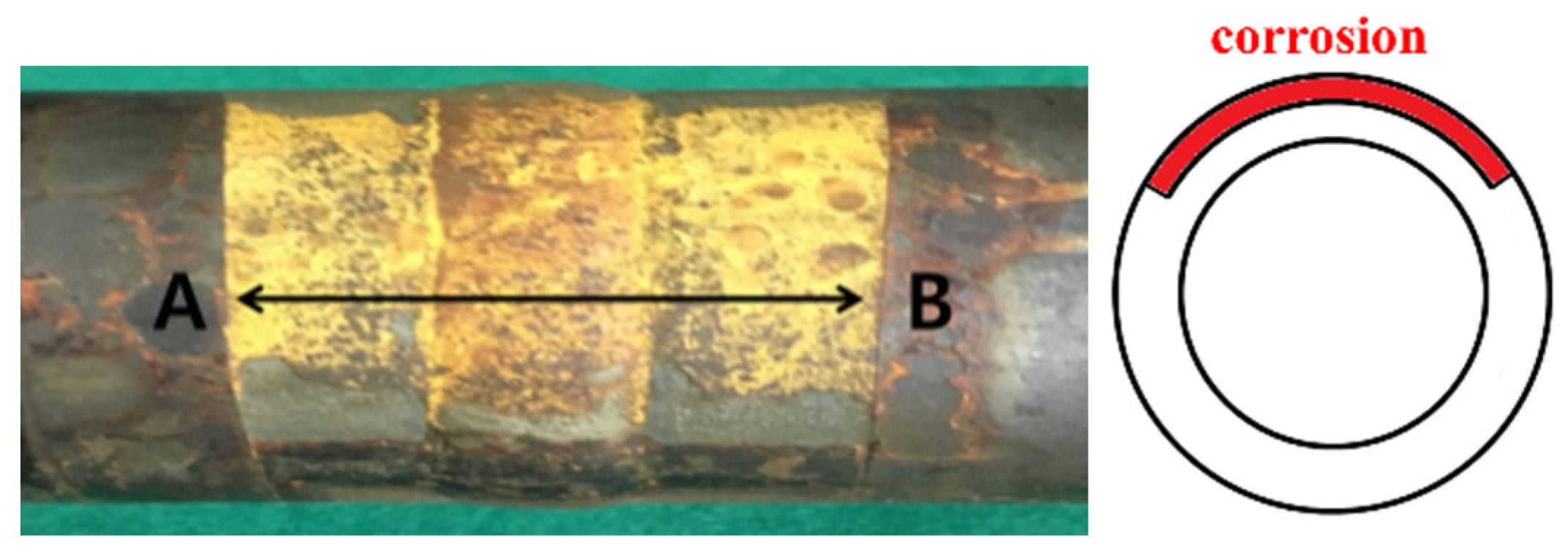 Materials 12 00867 g008