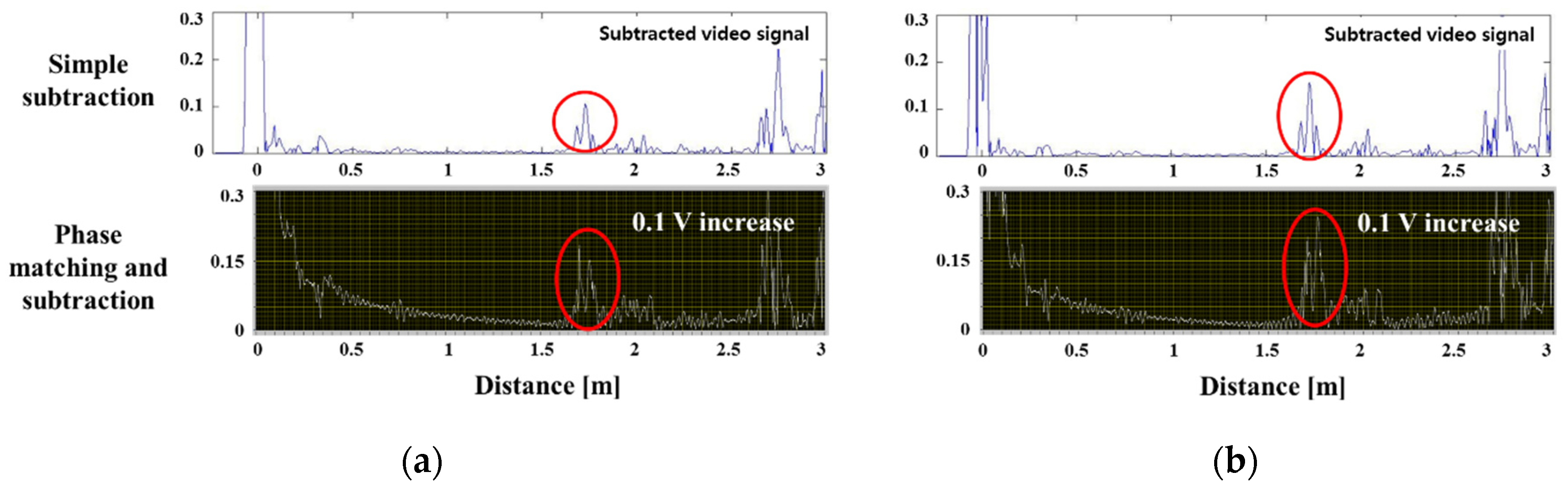 Materials 12 00867 g011