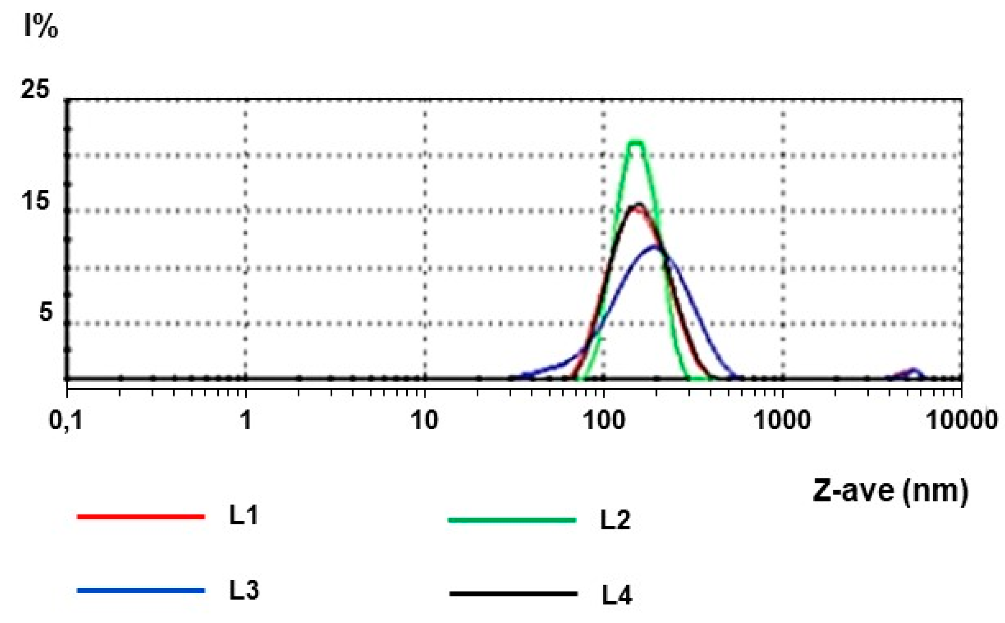 Materials 12 00868 g003 550