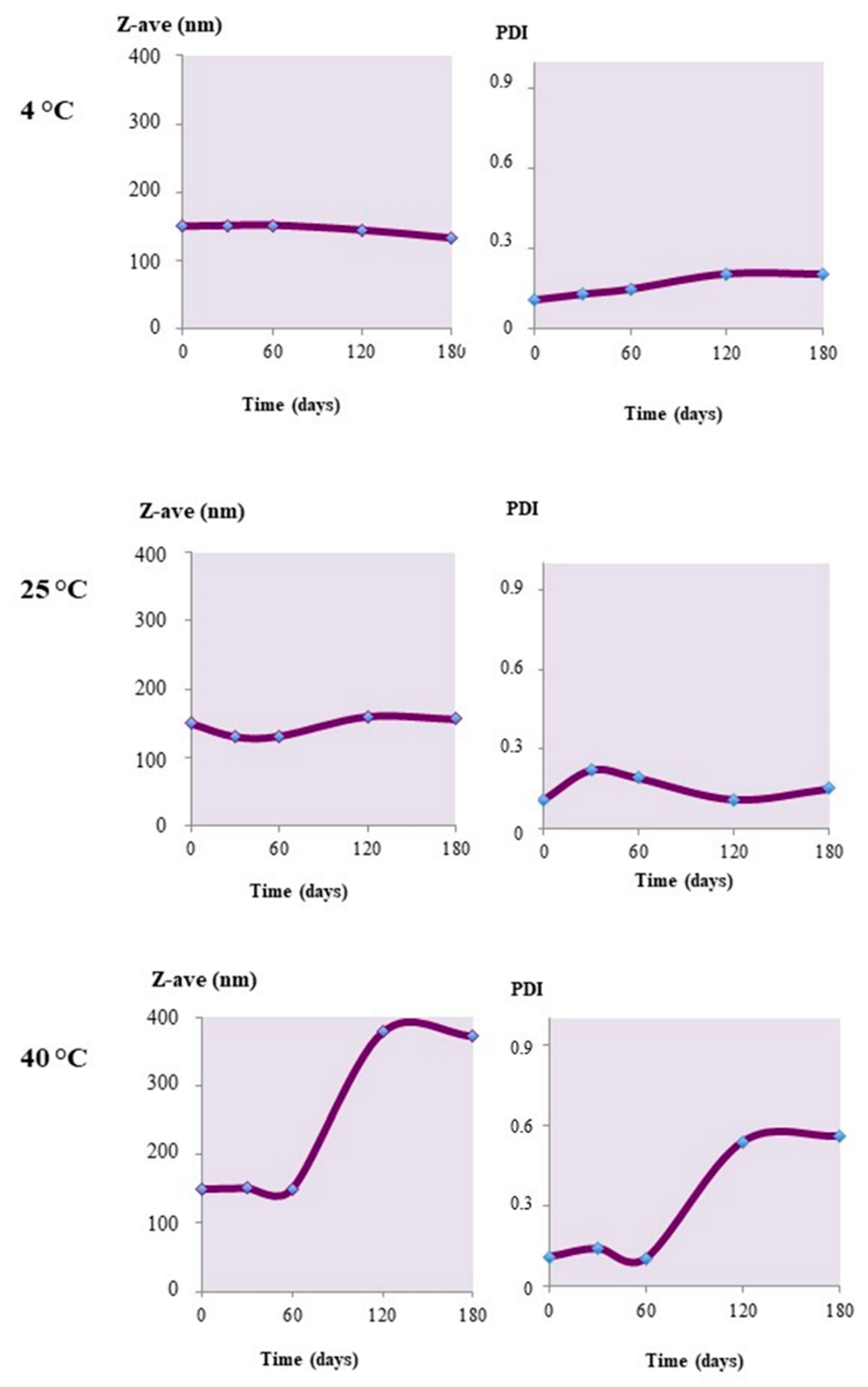 Materials 12 00868 g004 550