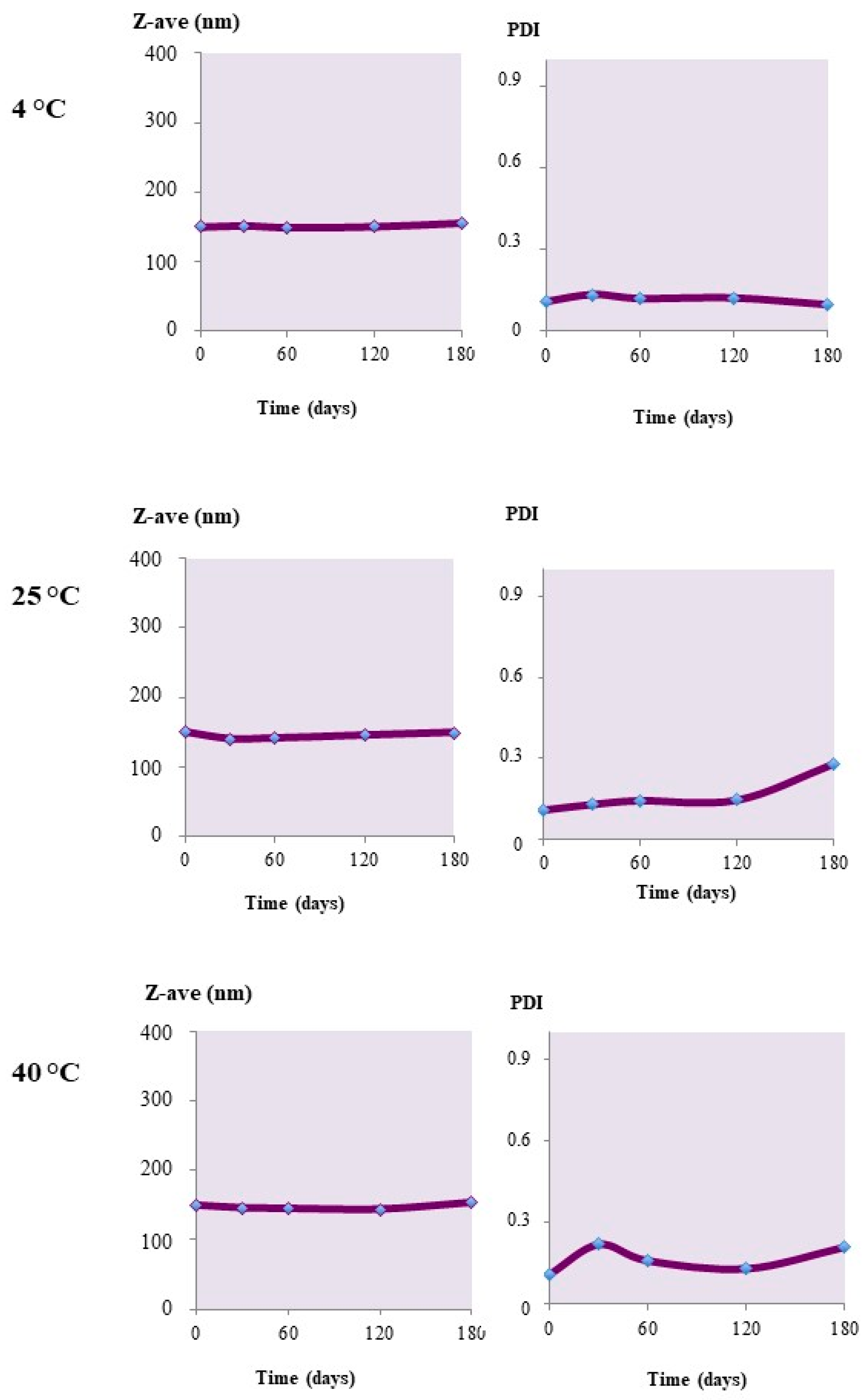 Materials 12 00868 g005 550