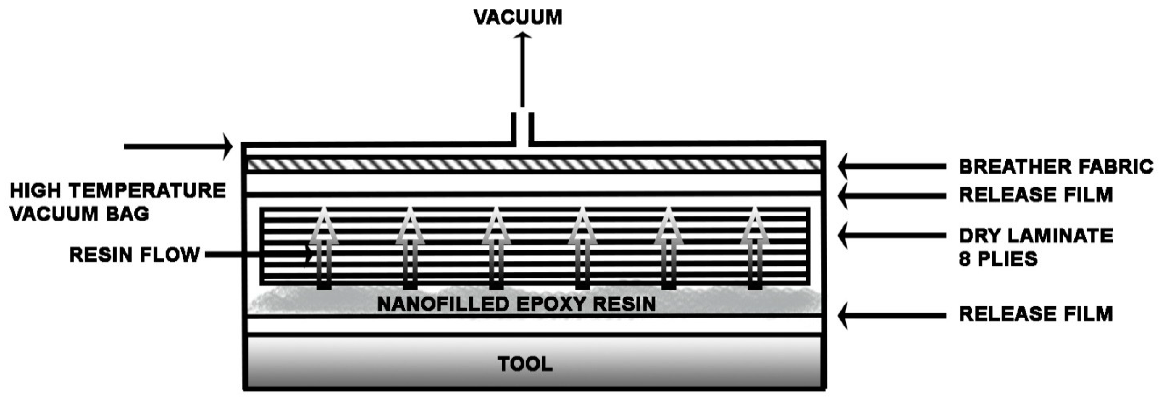 Materials 12 00869 g001 Materials 12 00869 g001