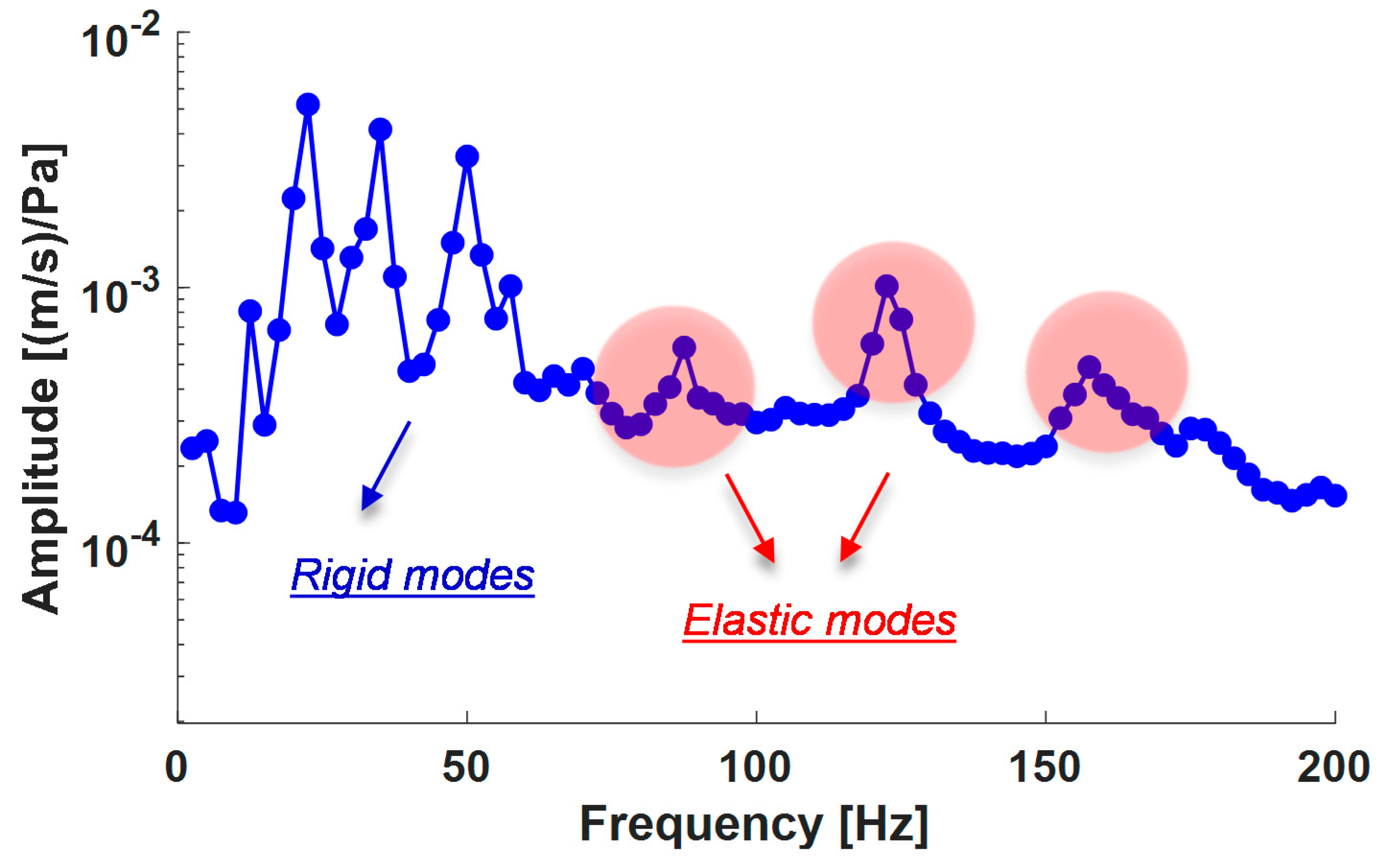 Materials 12 00869 g010 Materials 12 00869 g010