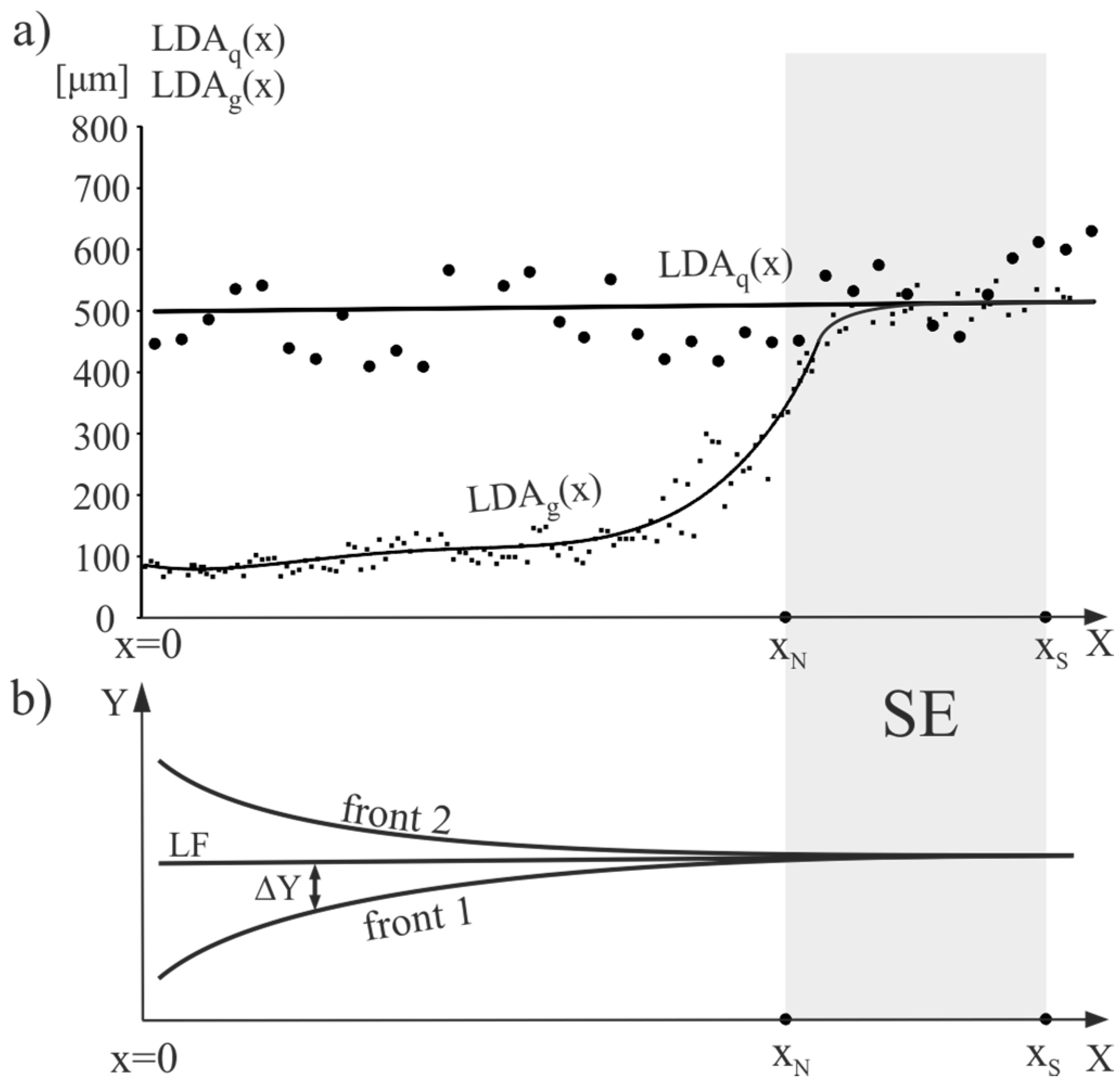 Materials 12 00870 g005 550