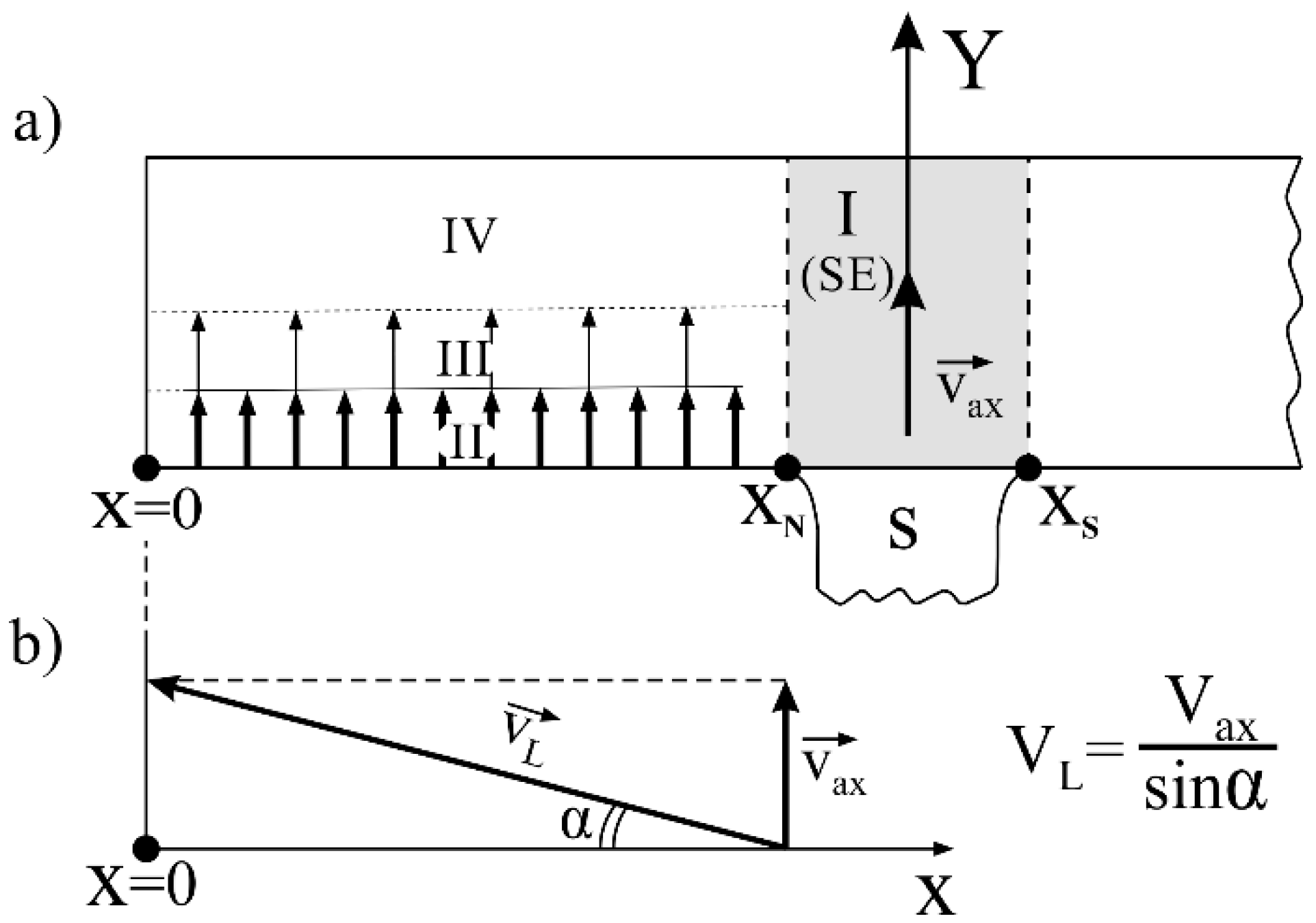Materials 12 00870 g006 550