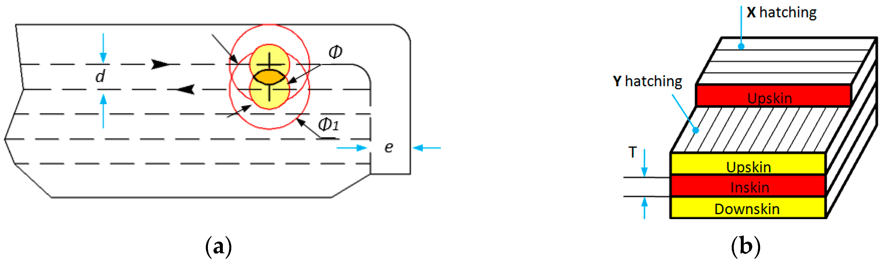 Materials 12 00871 g003 Materials 12 00871 g003