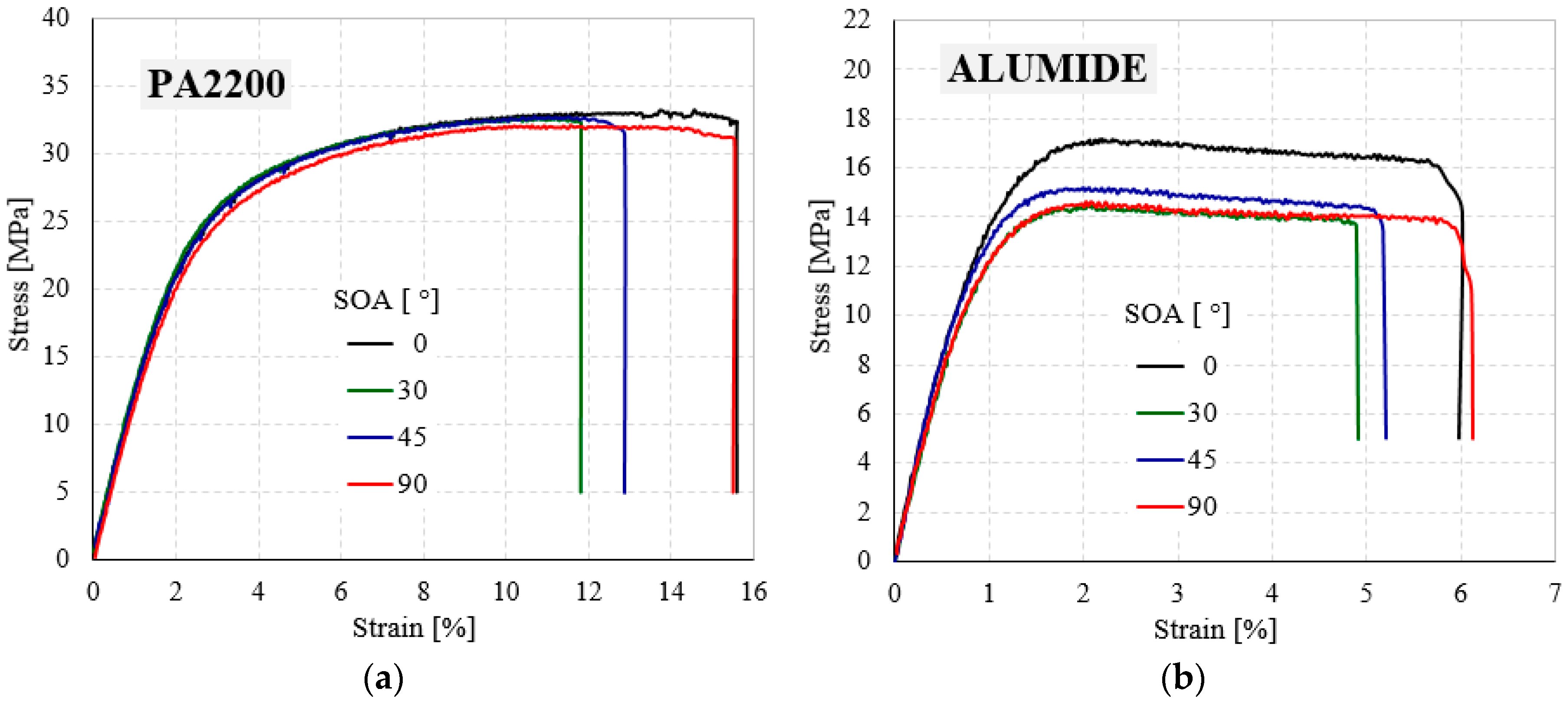 Materials 12 00871 g007 Materials 12 00871 g007