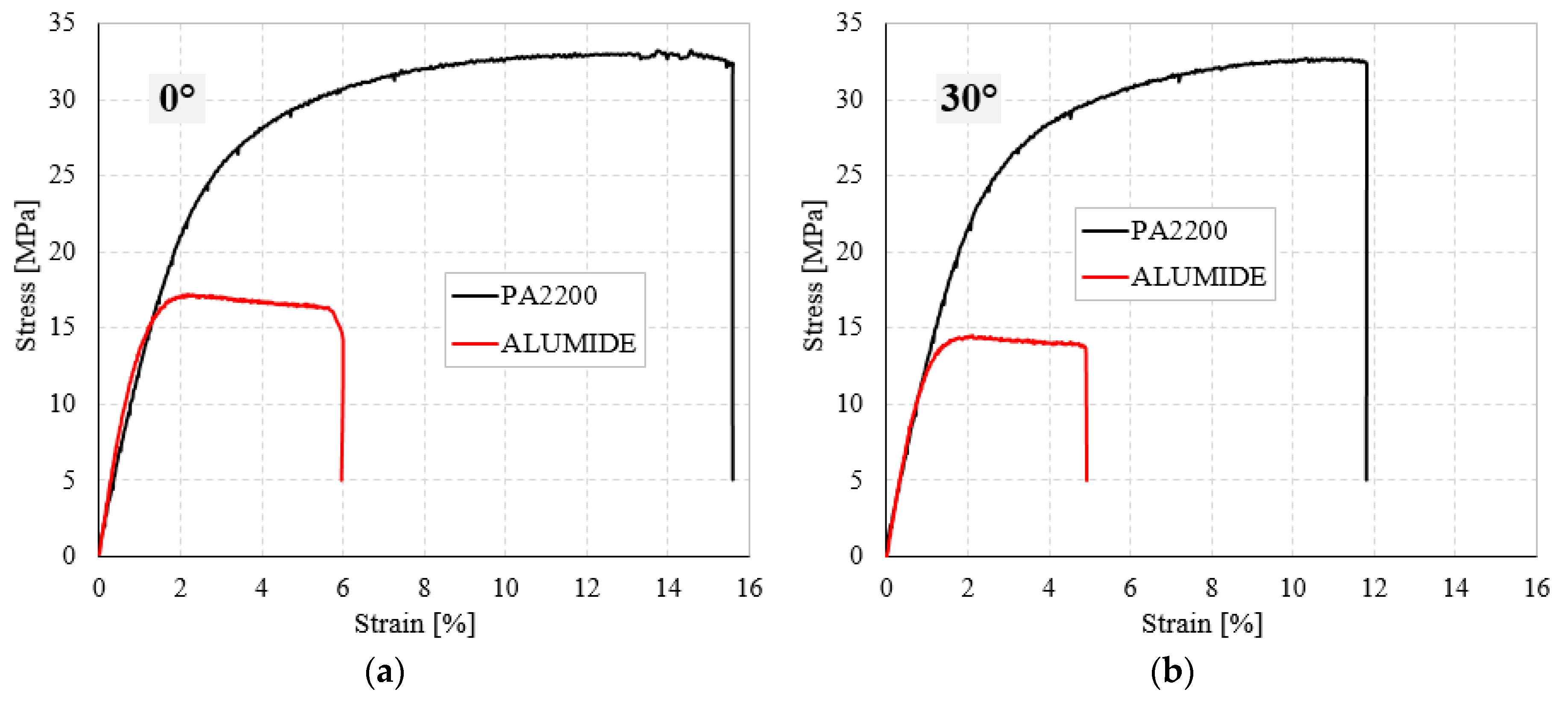 Materials 12 00871 g008a Materials 12 00871 g008a