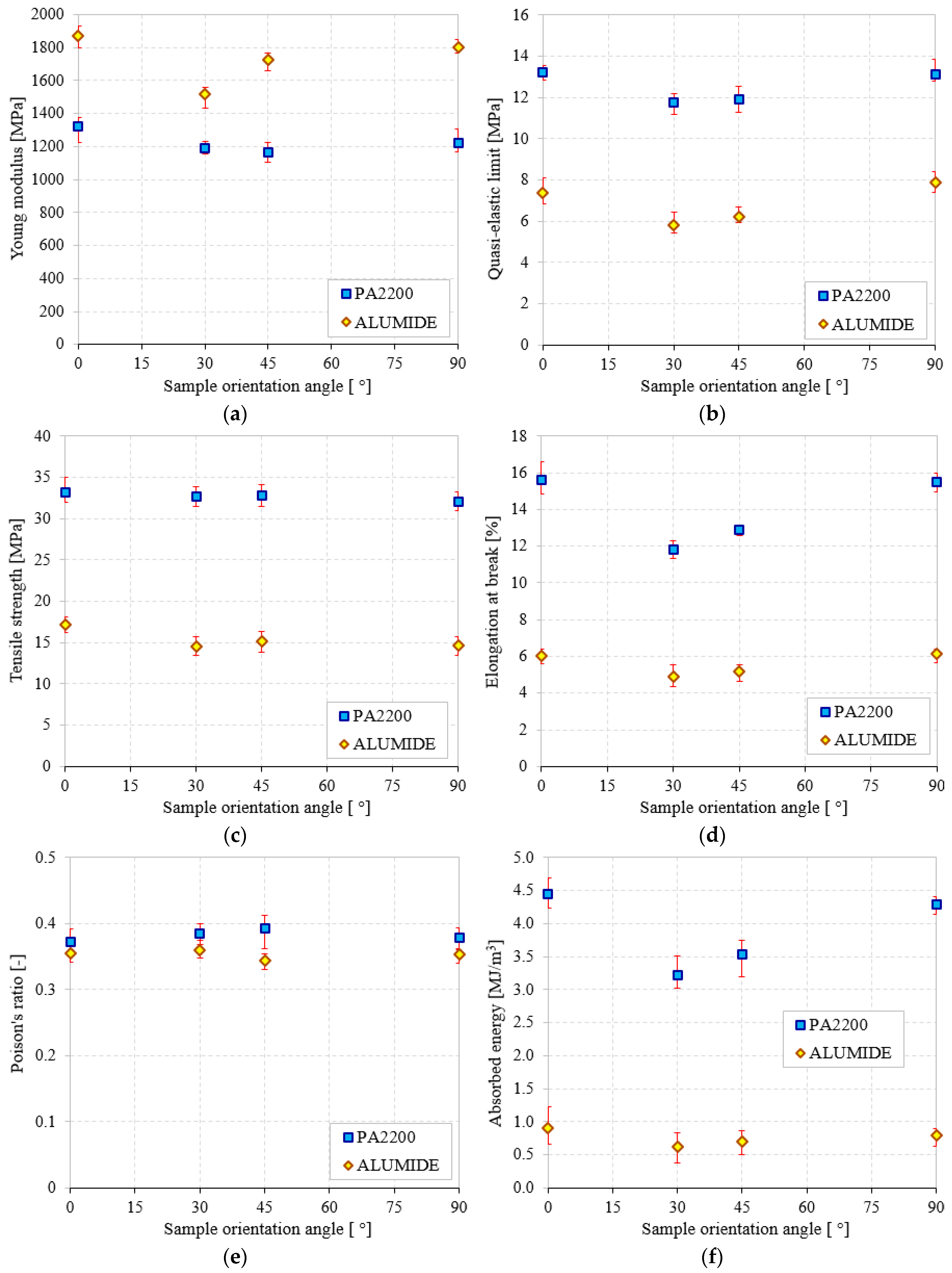 Materials 12 00871 g009 Materials 12 00871 g009