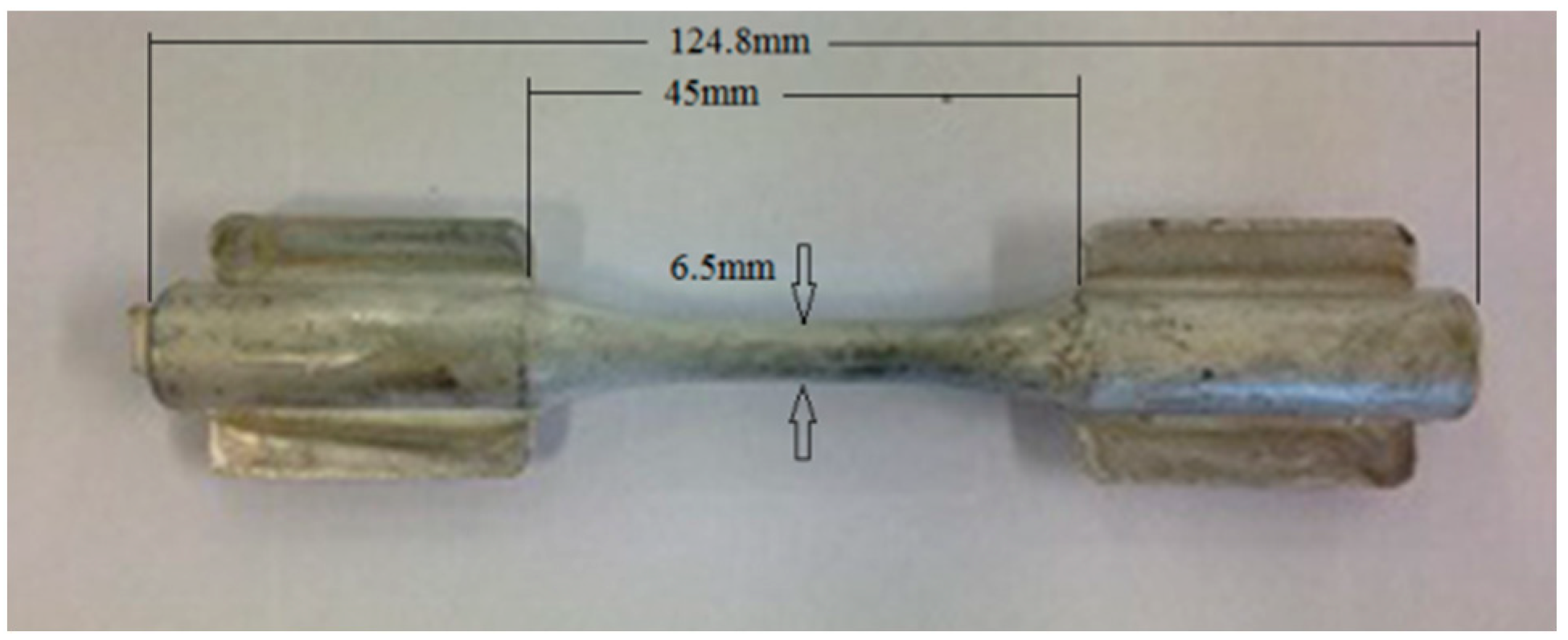 Materials 12 00872 g001 550