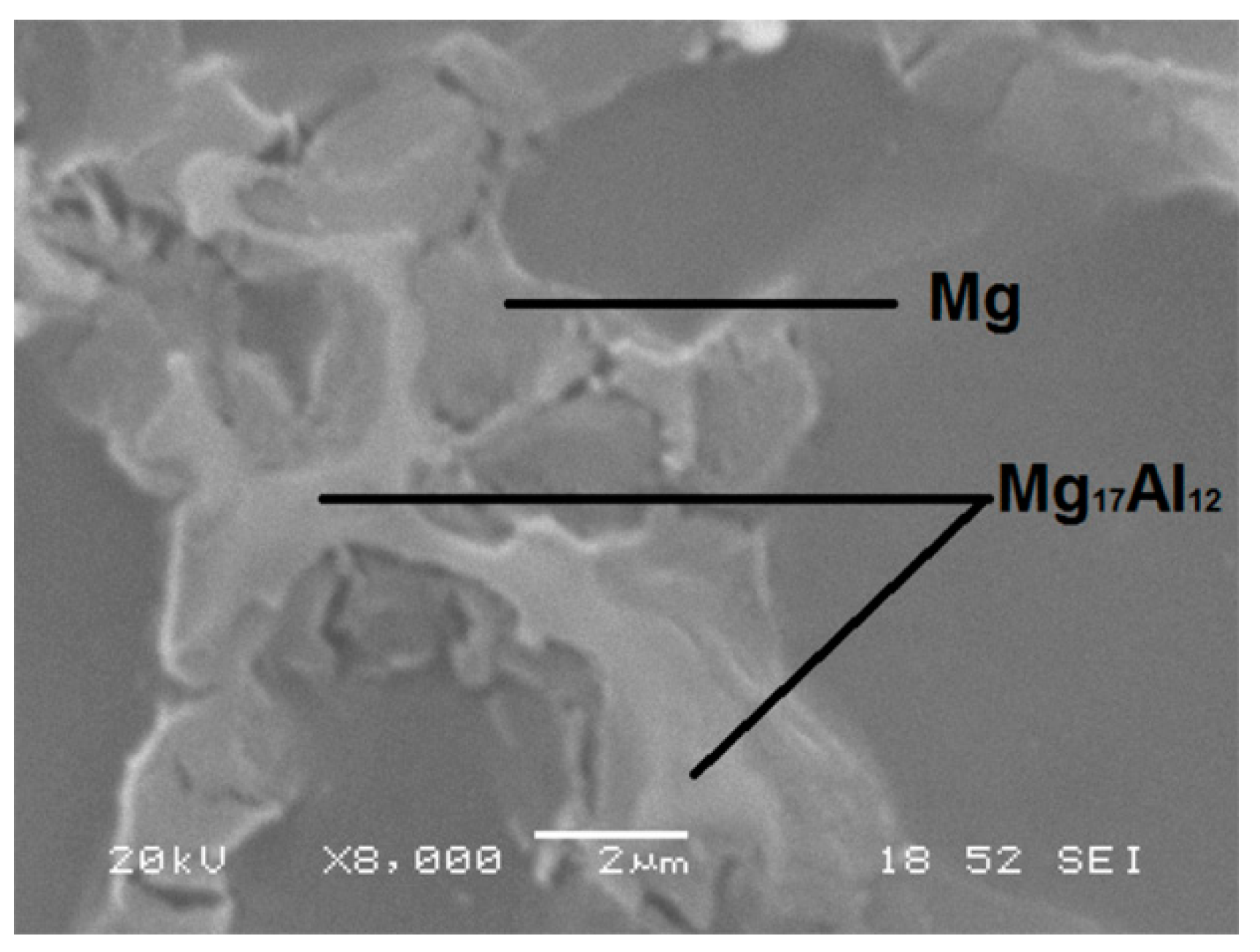 Materials 12 00872 g002 550