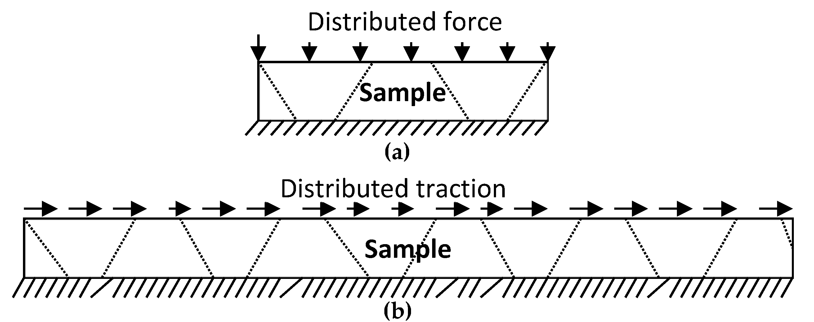Materials 12 00874 g003 Materials 12 00874 g003