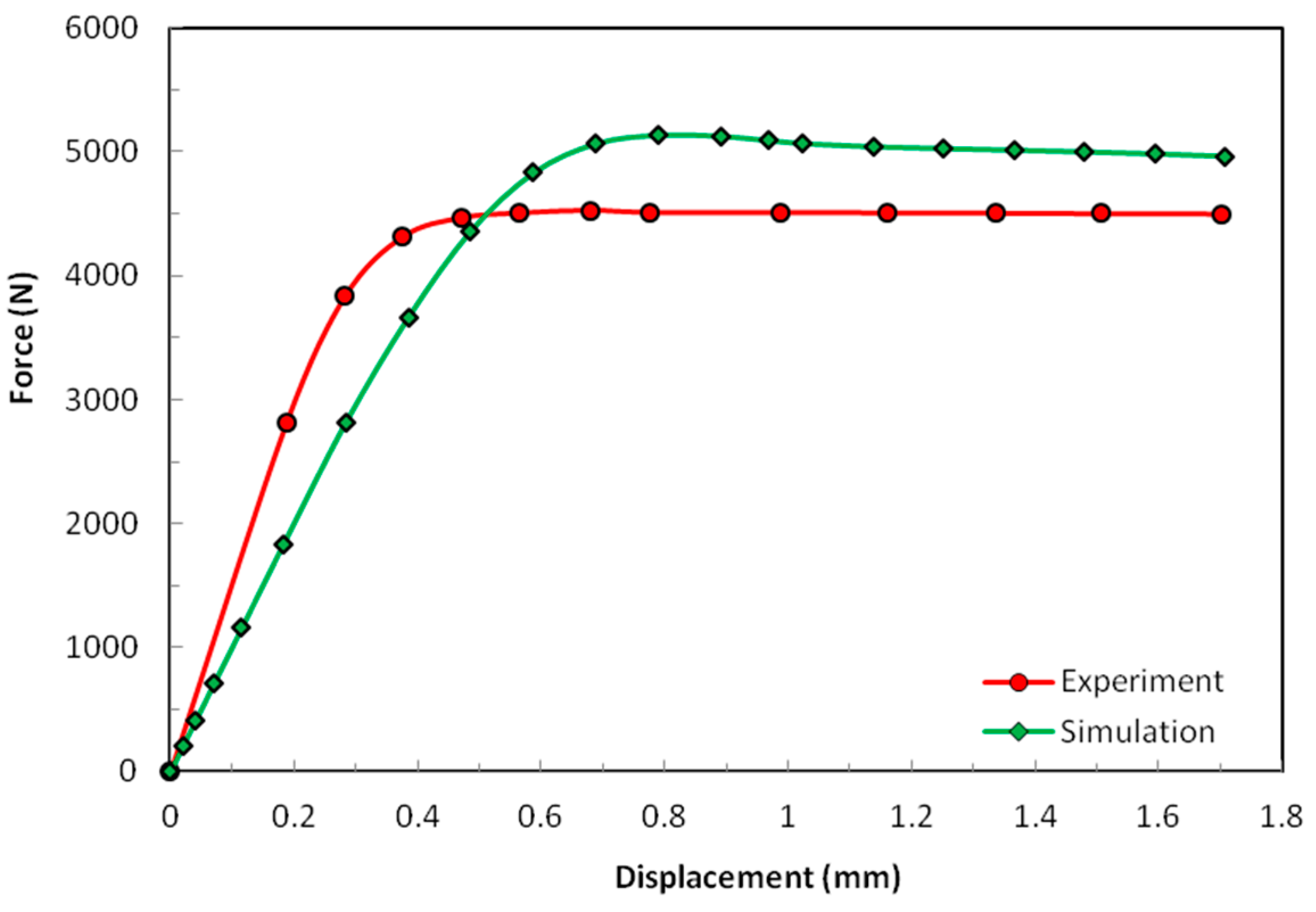 Materials 12 00874 g009 Materials 12 00874 g009
