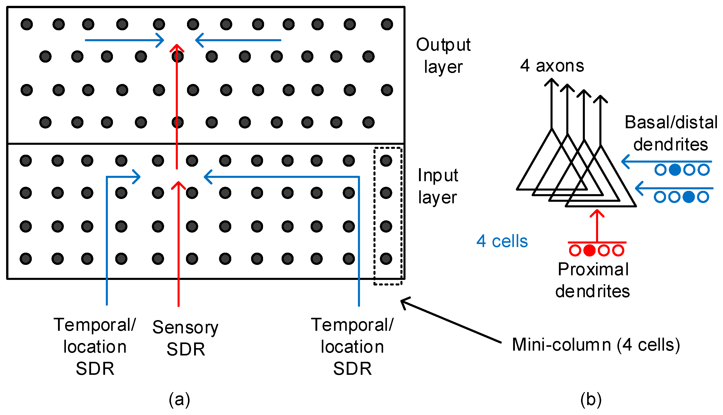Materials 12 00875 g002