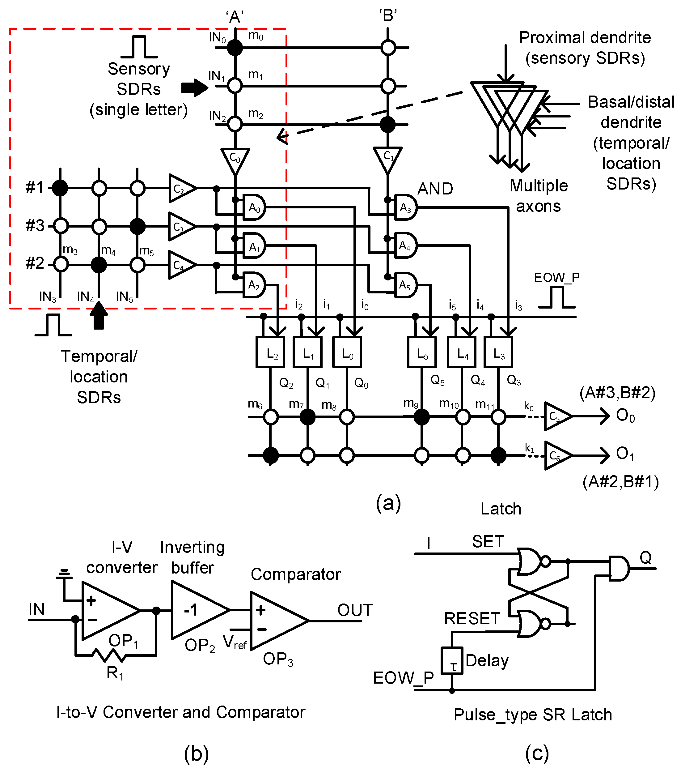 Materials 12 00875 g004