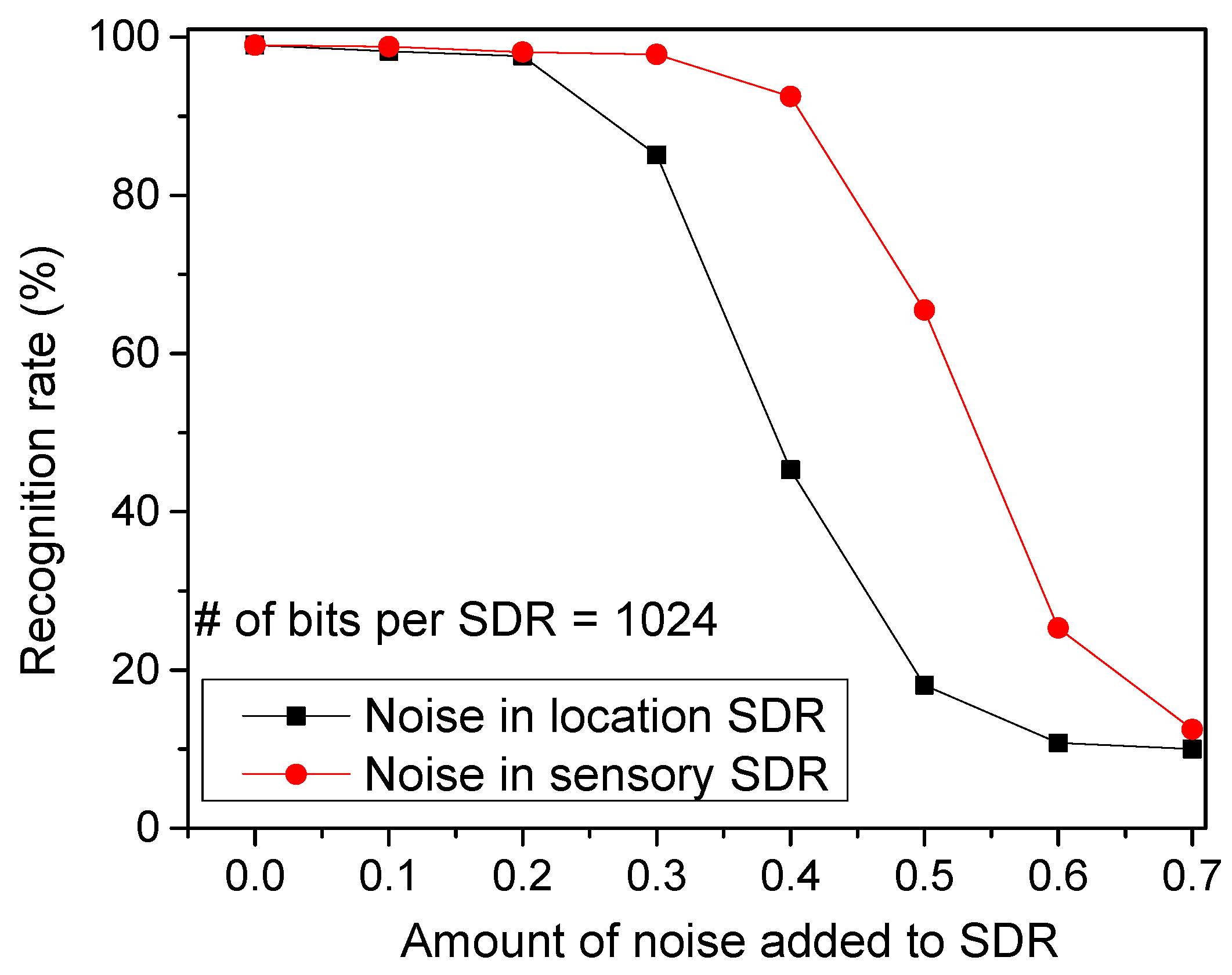 Materials 12 00875 g009