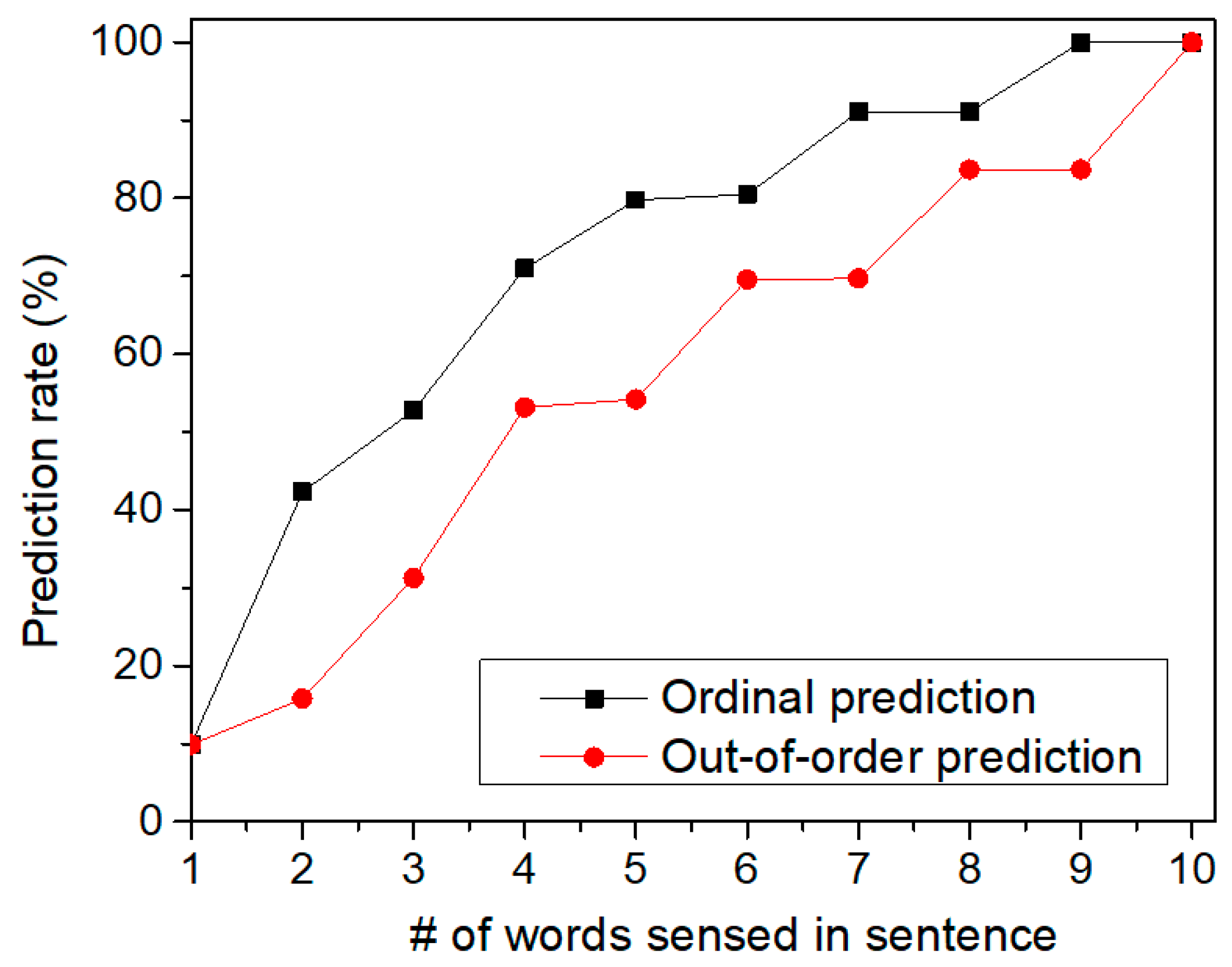 Materials 12 00875 g011