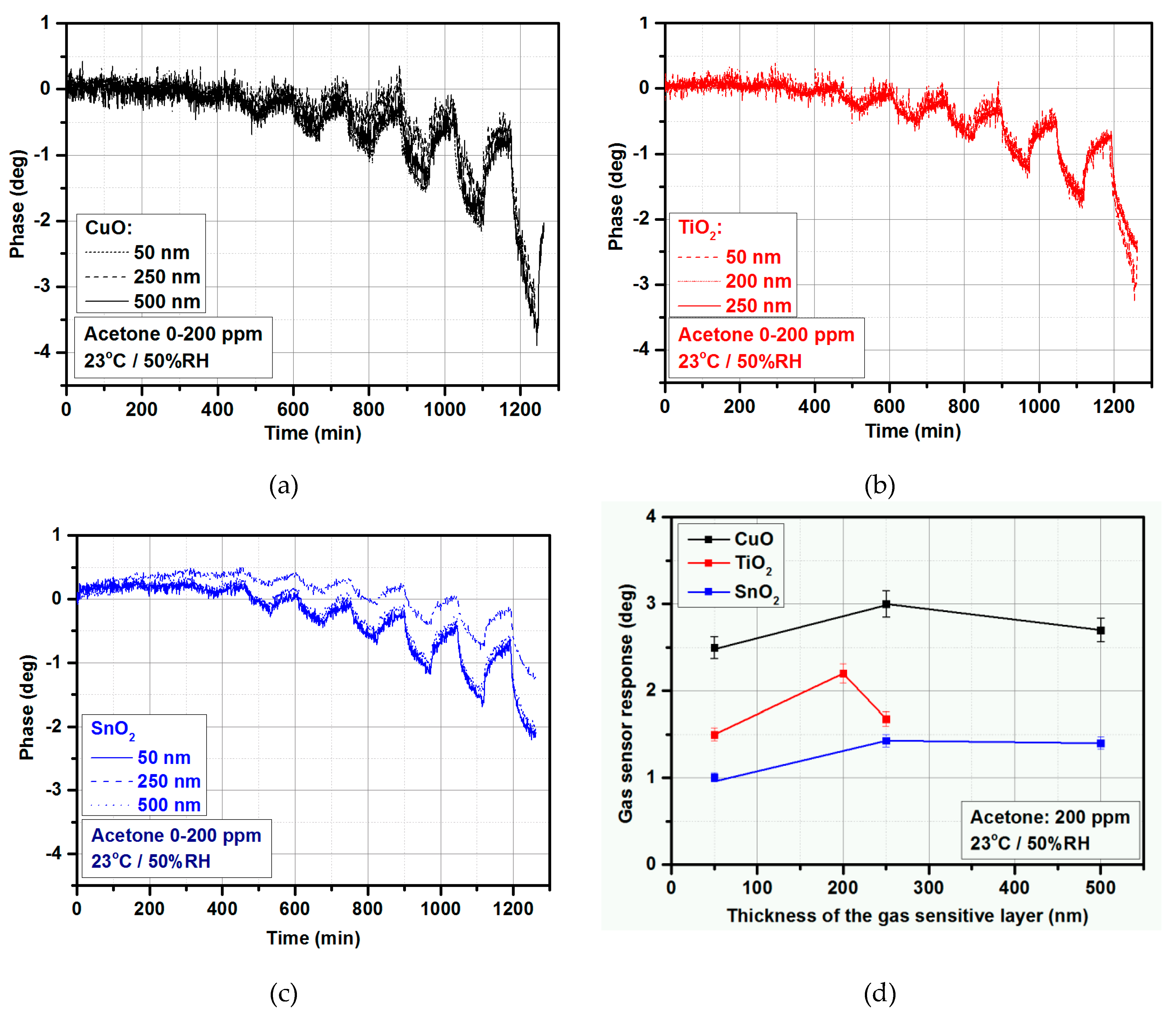 Materials 12 00877 g004 Materials 12 00877 g004