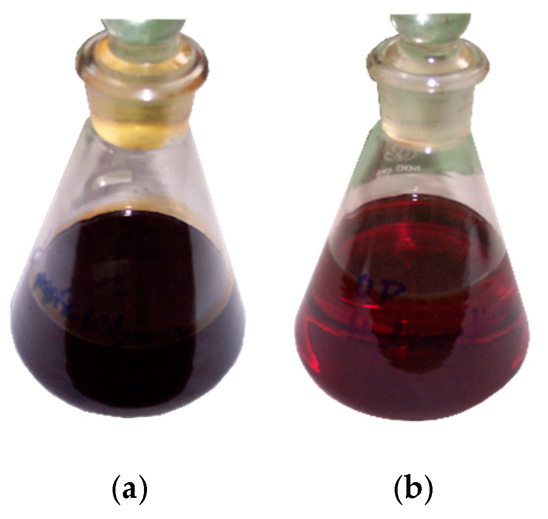 Materials 12 00880 g001