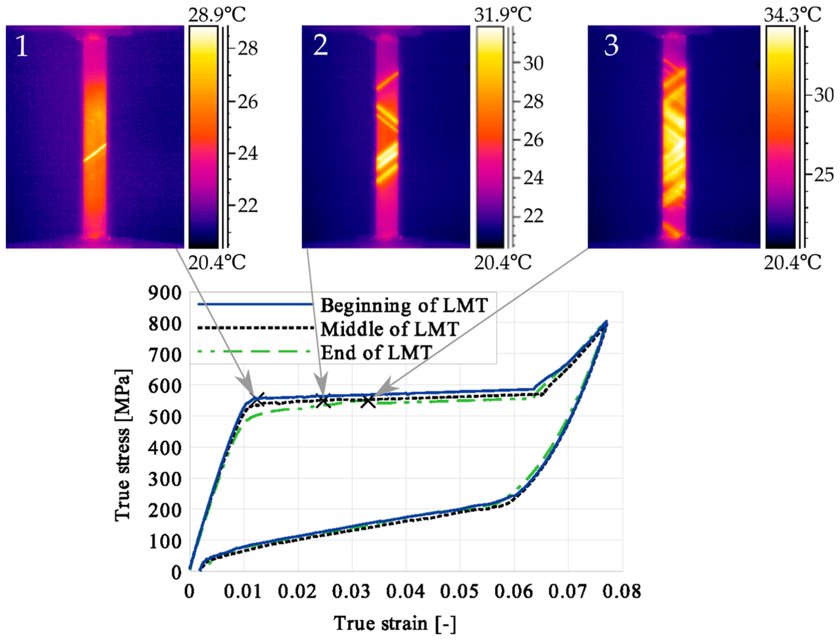Materials 12 00883 g002