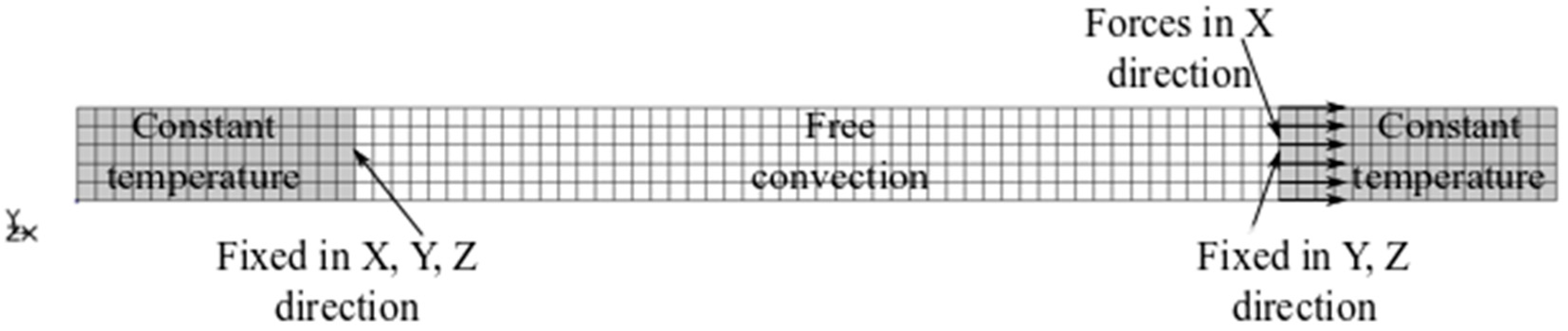 Materials 12 00883 g004