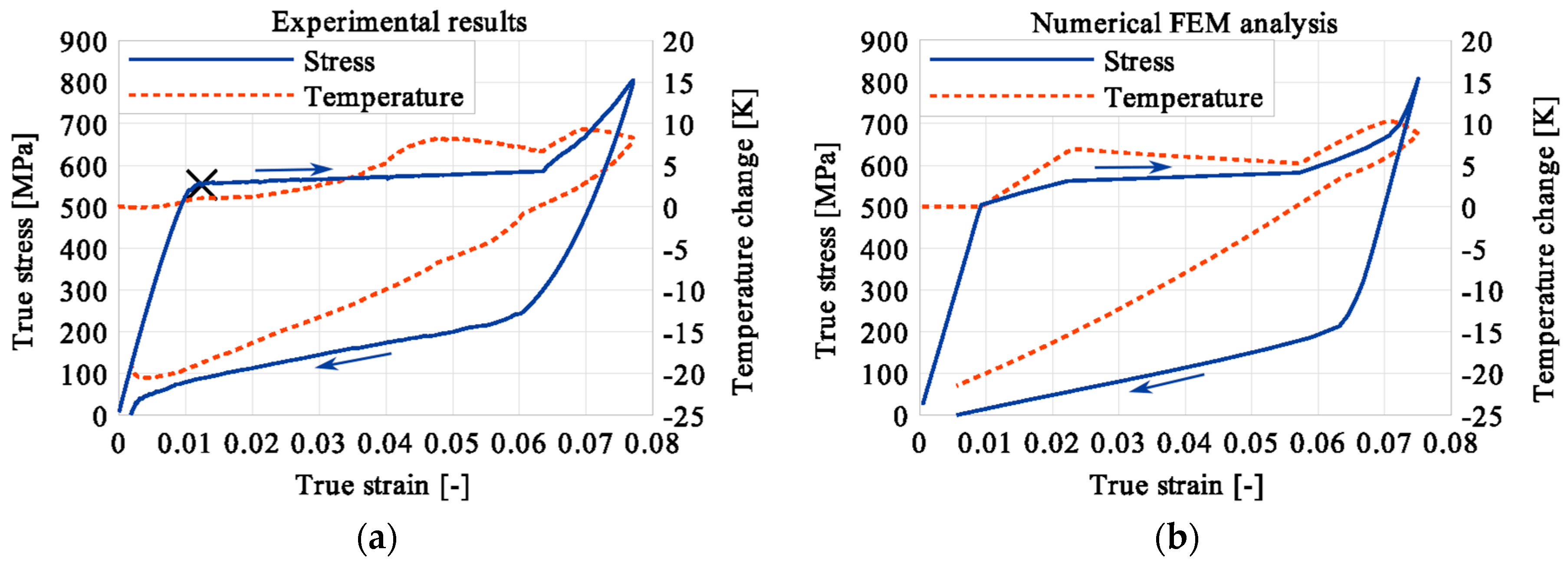 Materials 12 00883 g005