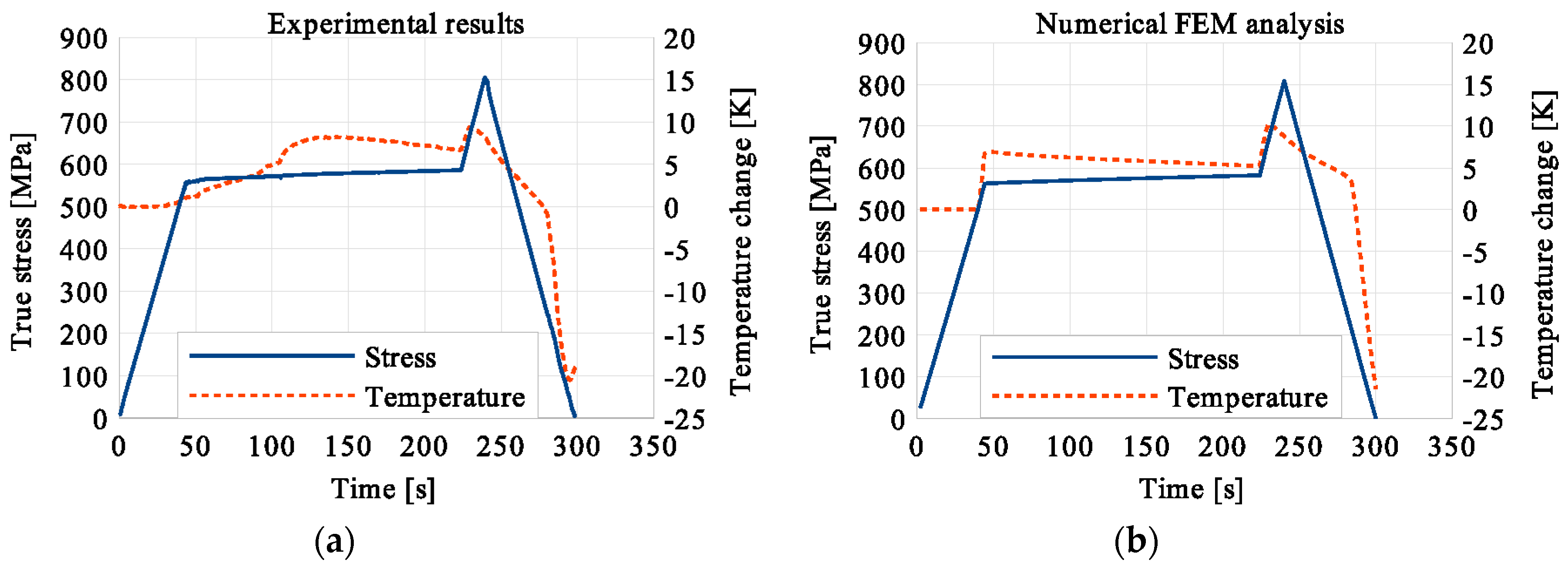 Materials 12 00883 g006