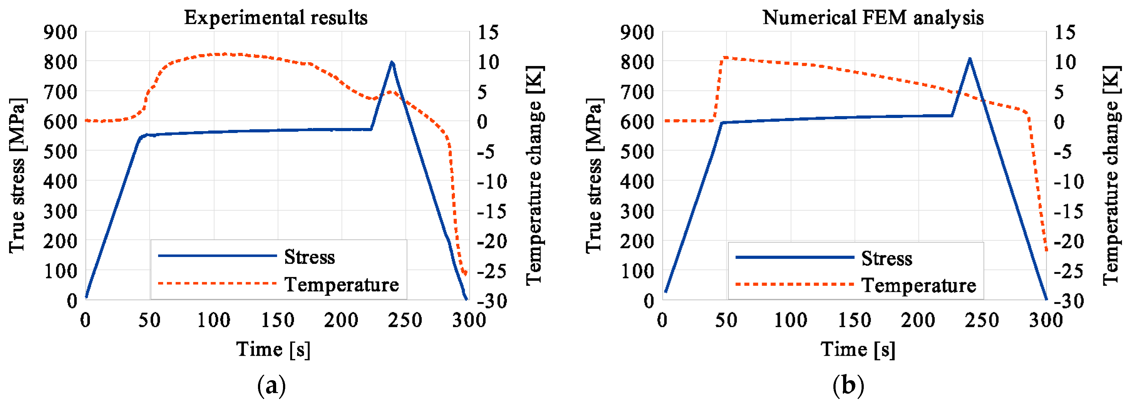 Materials 12 00883 g009