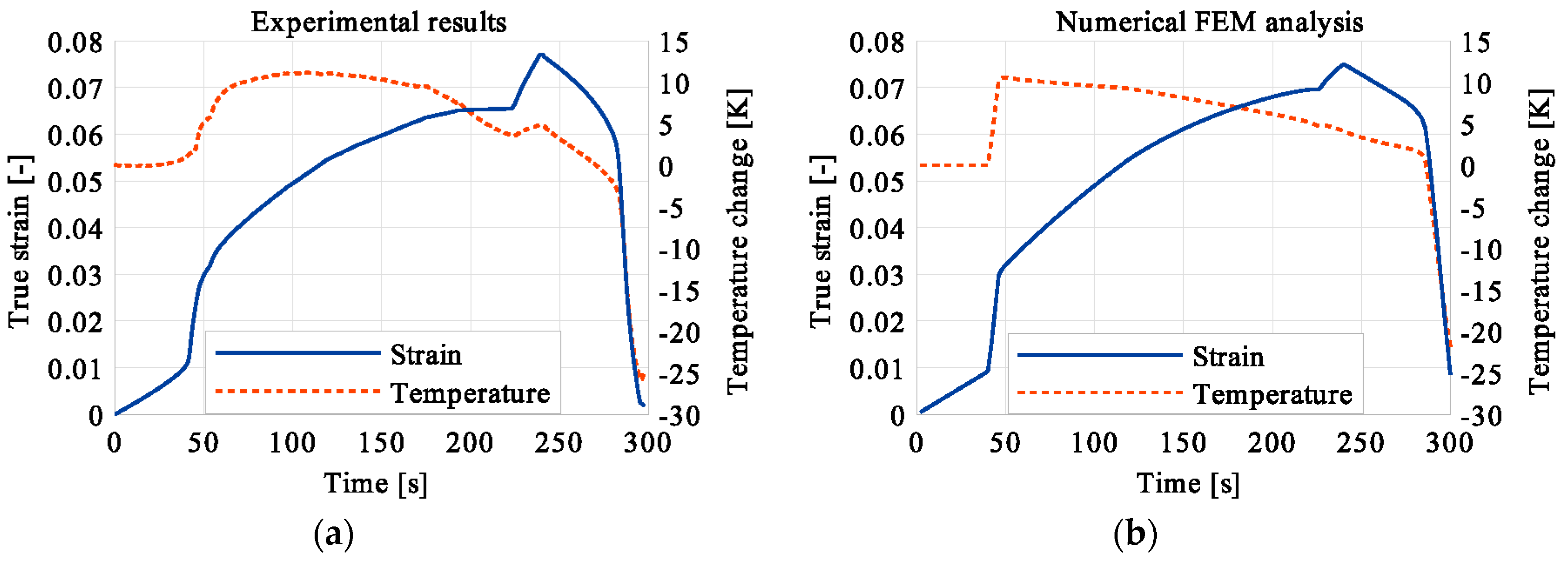 Materials 12 00883 g010