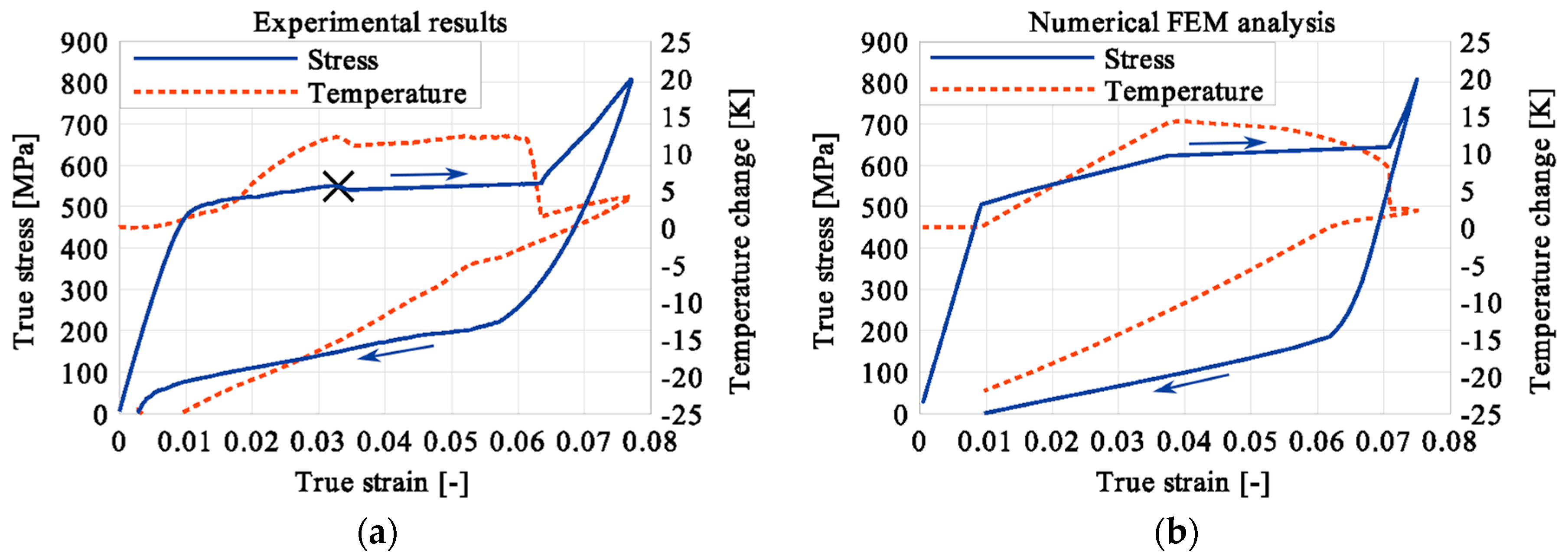 Materials 12 00883 g011
