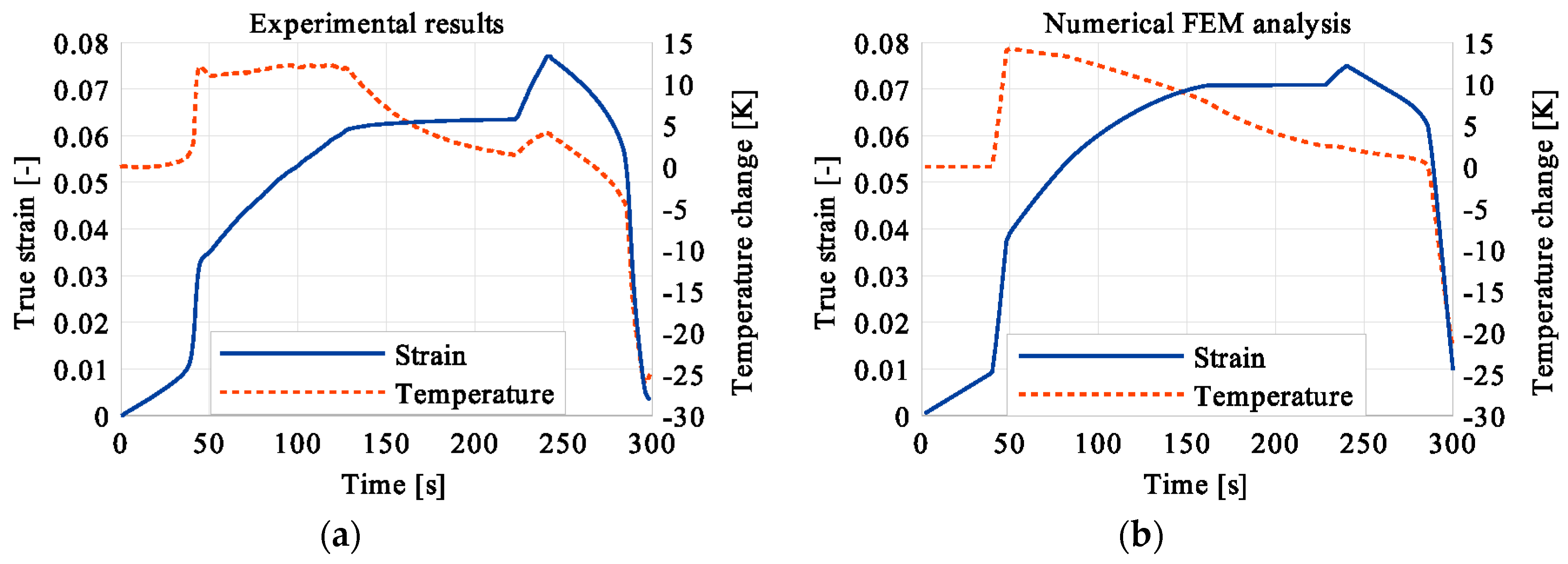 Materials 12 00883 g013