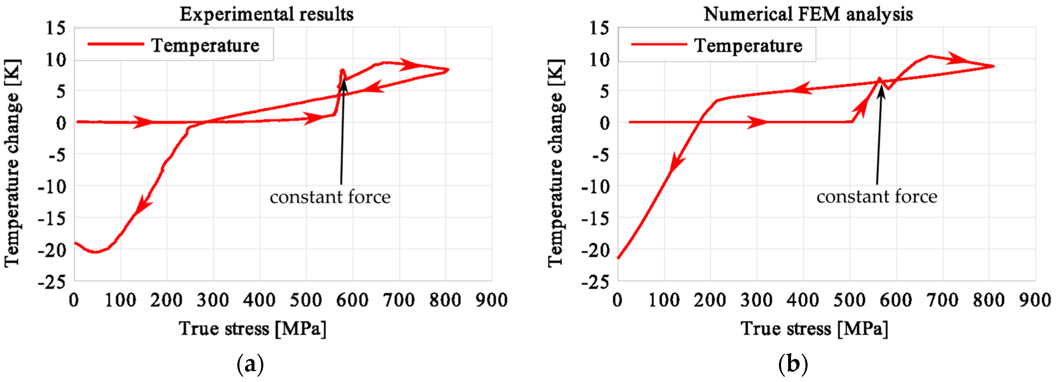 Materials 12 00883 g014
