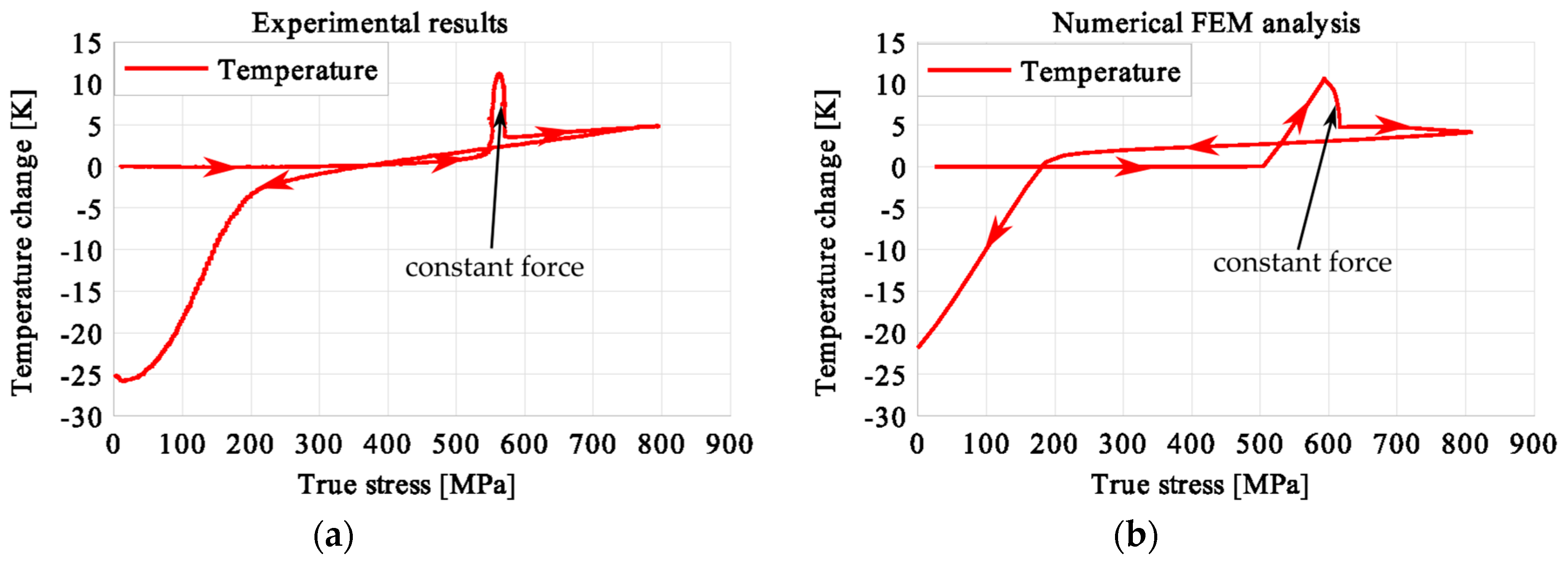 Materials 12 00883 g015