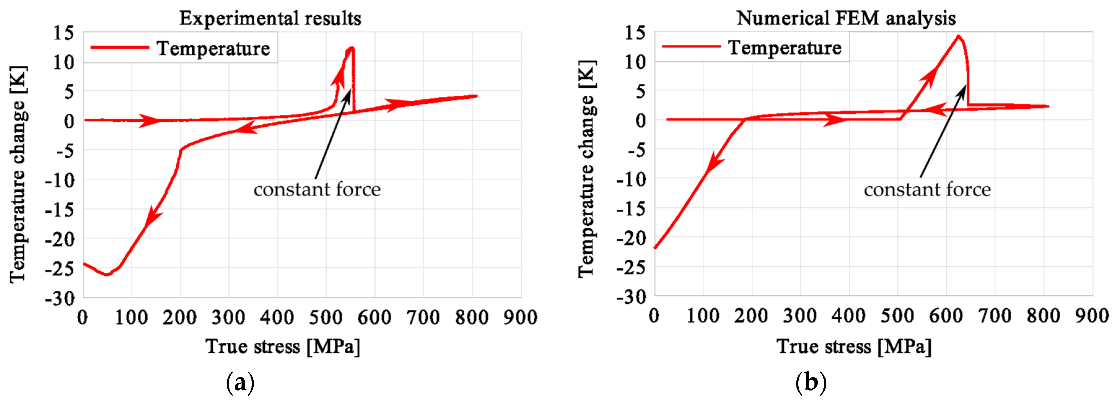 Materials 12 00883 g016