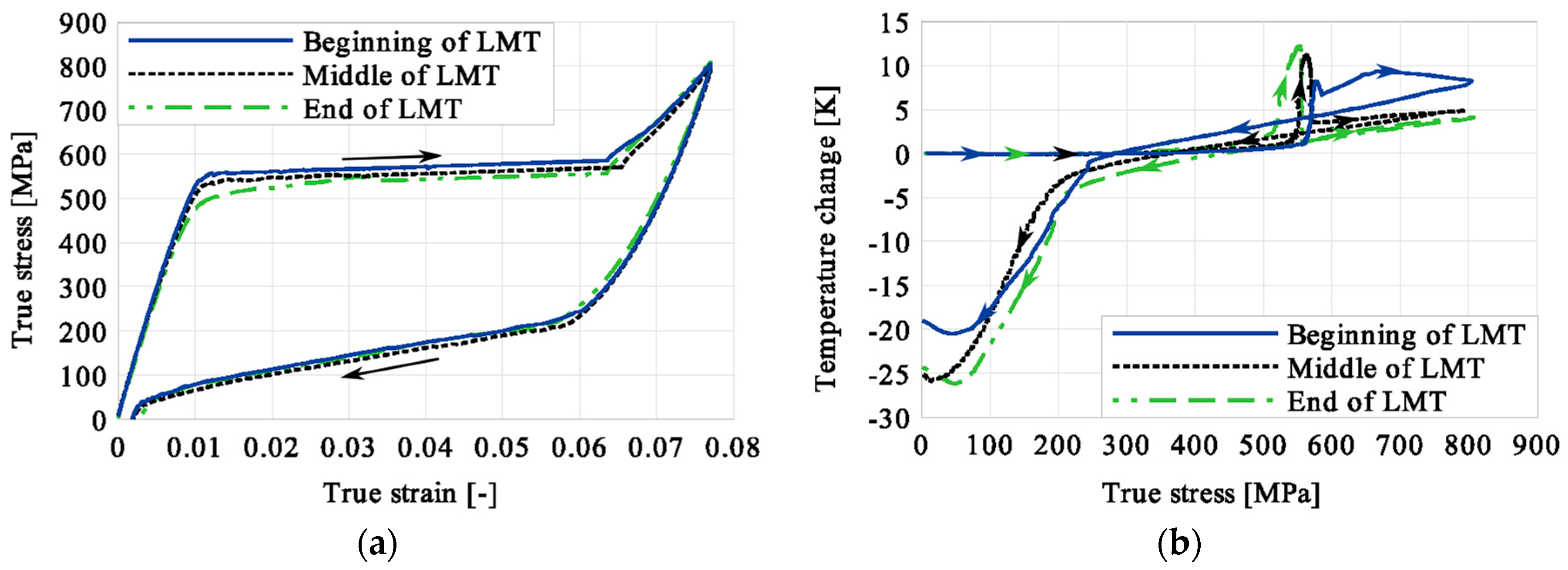 Materials 12 00883 g017