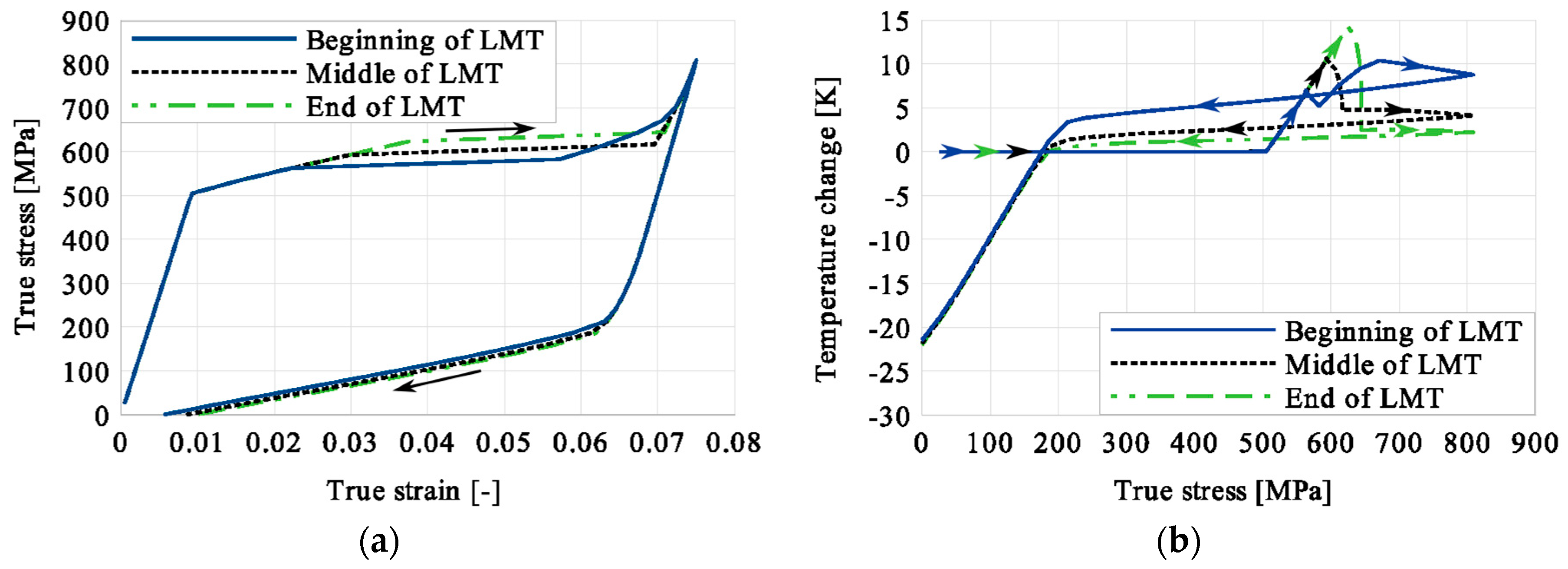 Materials 12 00883 g018