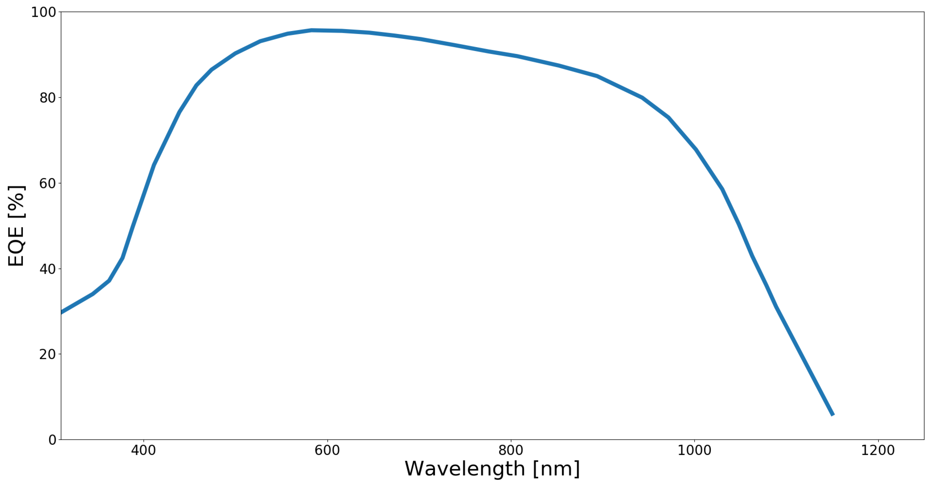Materials 12 00885 g004