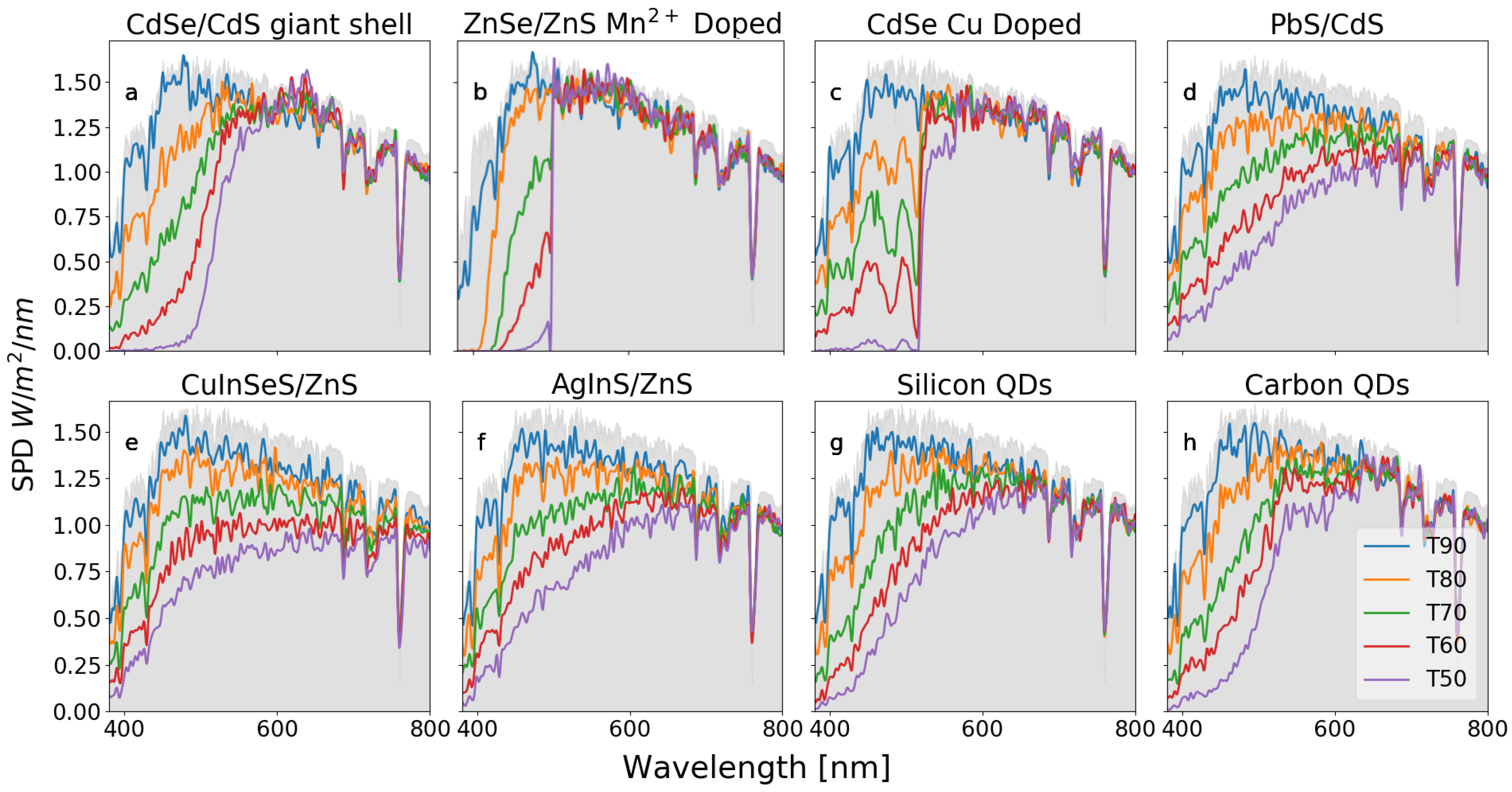 Materials 12 00885 g007