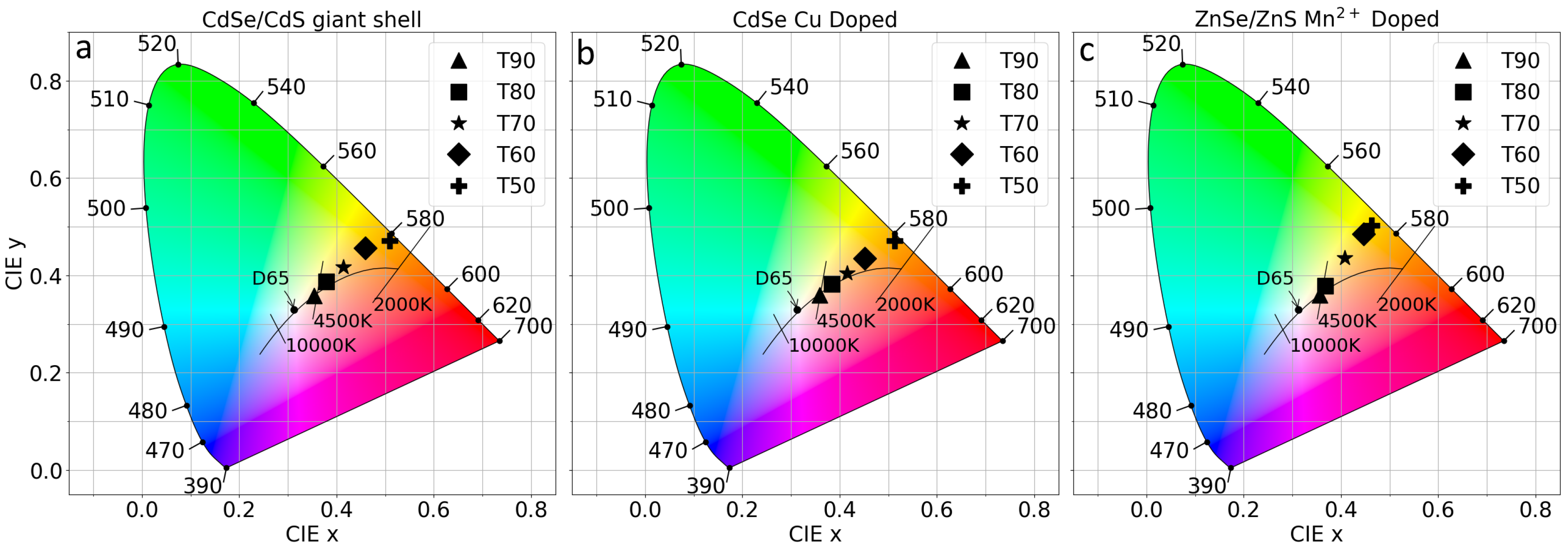 Materials 12 00885 g008