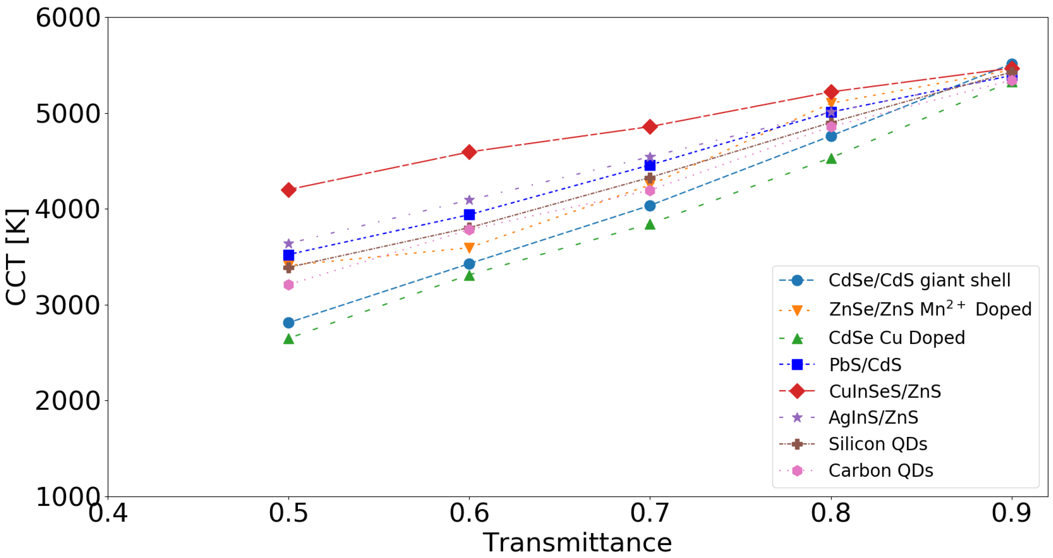 Materials 12 00885 g010