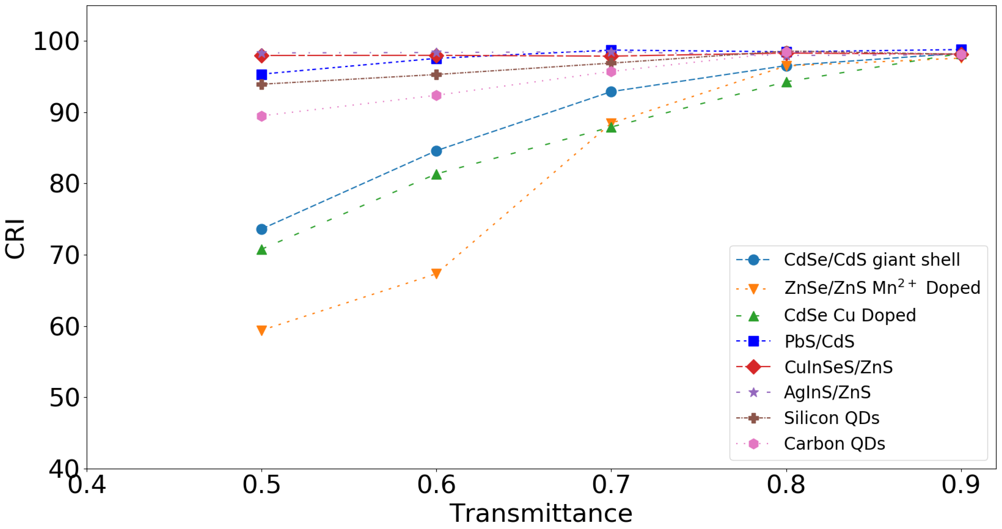 Materials 12 00885 g011