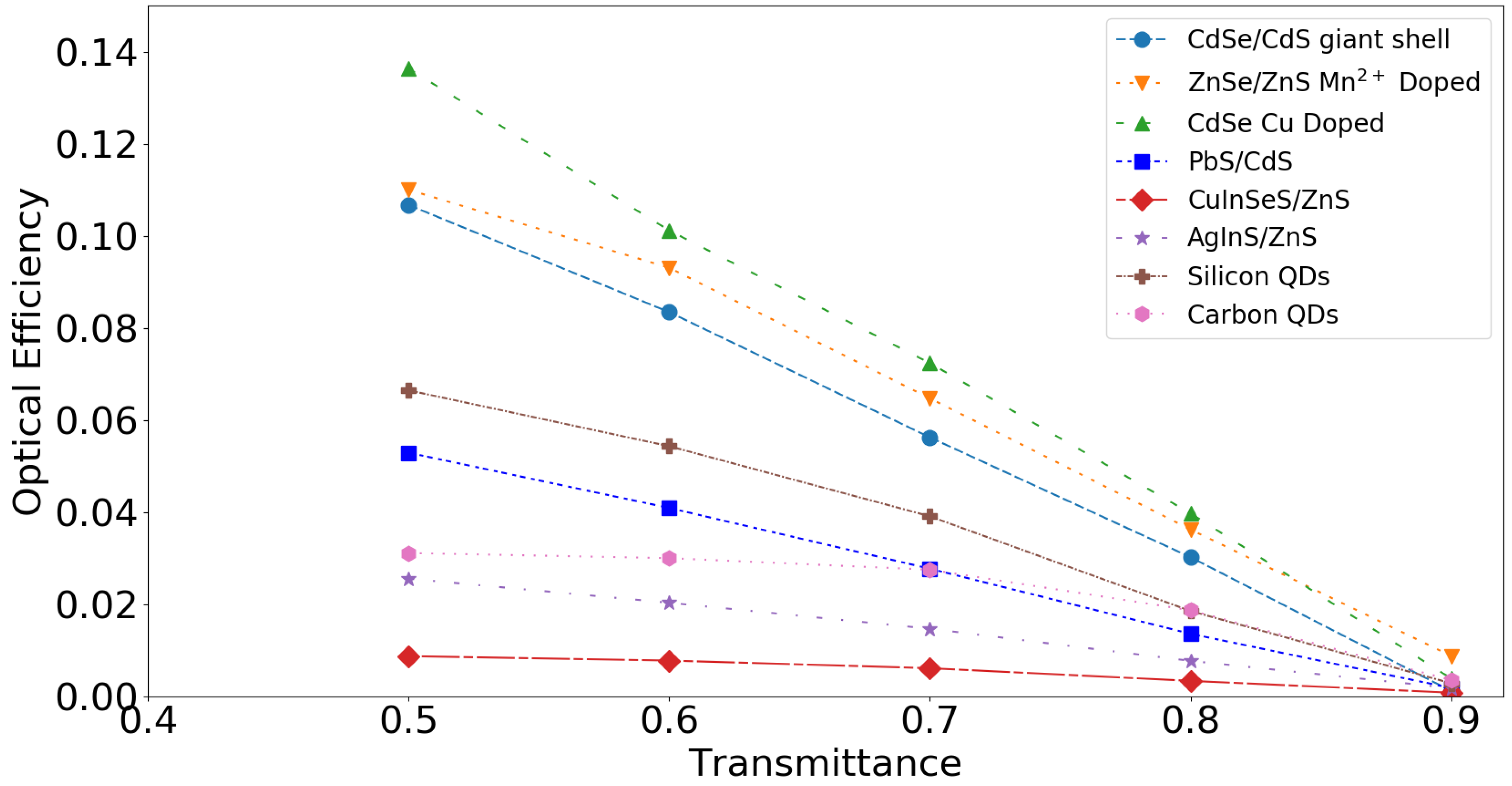 Materials 12 00885 g013