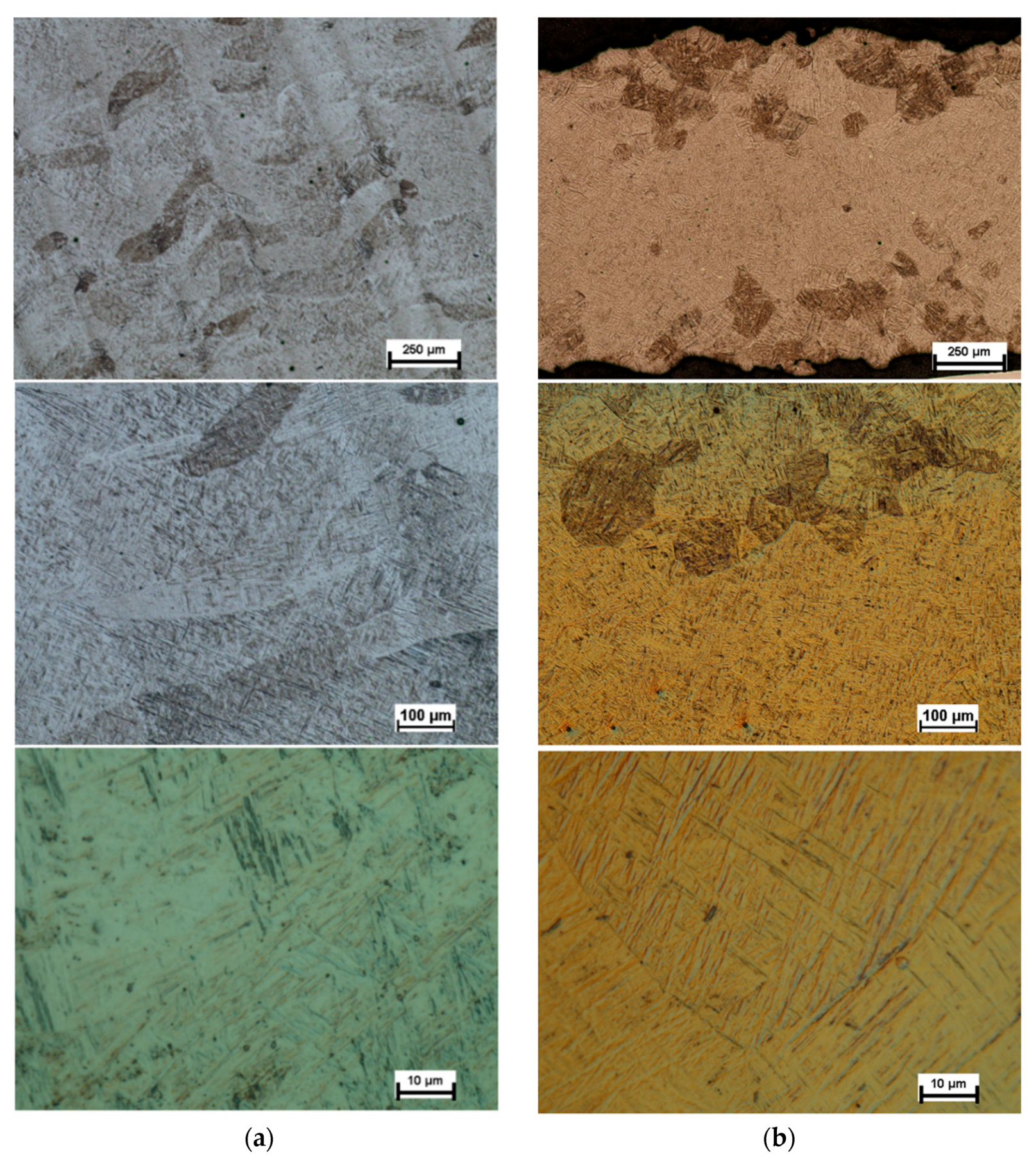 Materials Free FullText Identification of Mechanical Properties